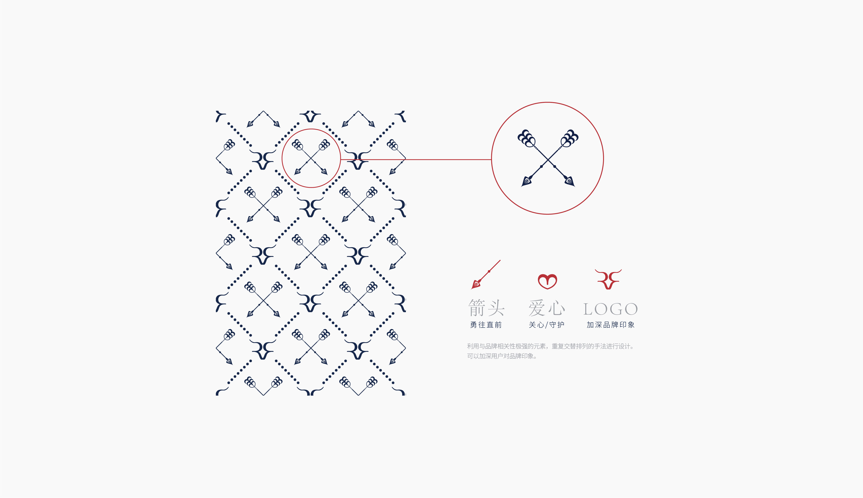 Brand design，packing design，Brand case，Intelligent Watch，Brand strategy，