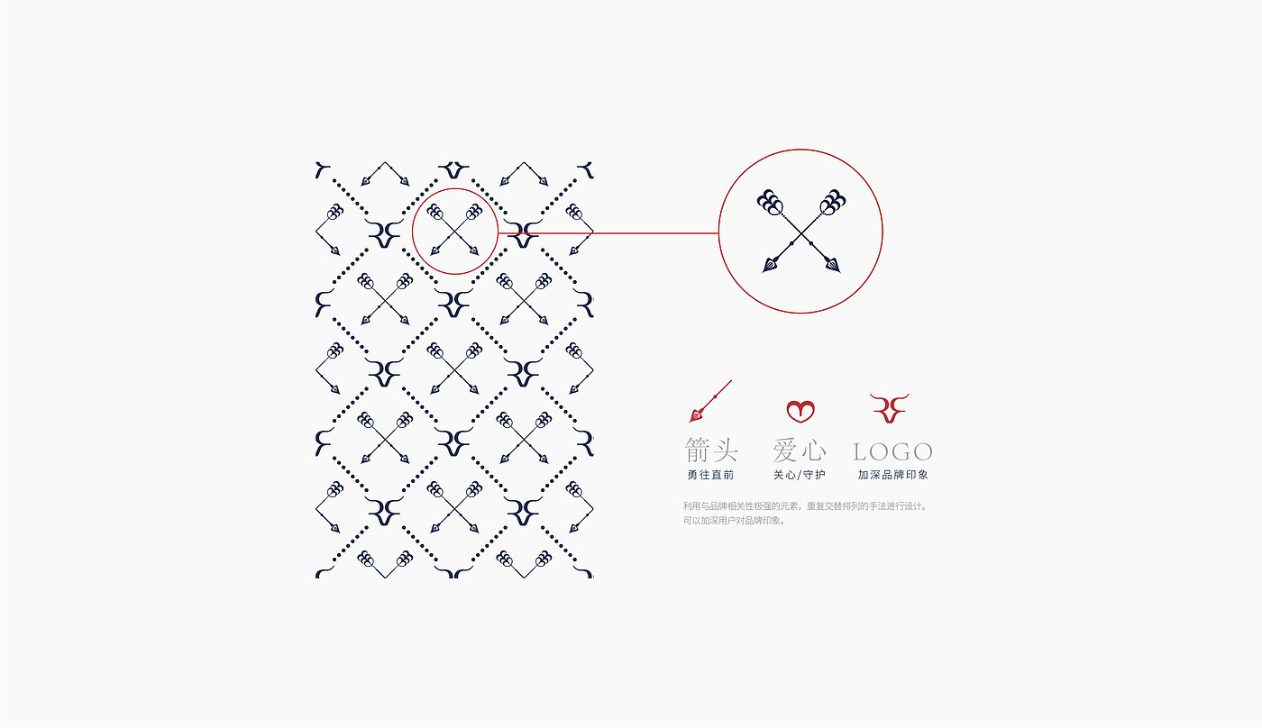 Brand design，packing design，Brand case，Intelligent Watch，Brand strategy，