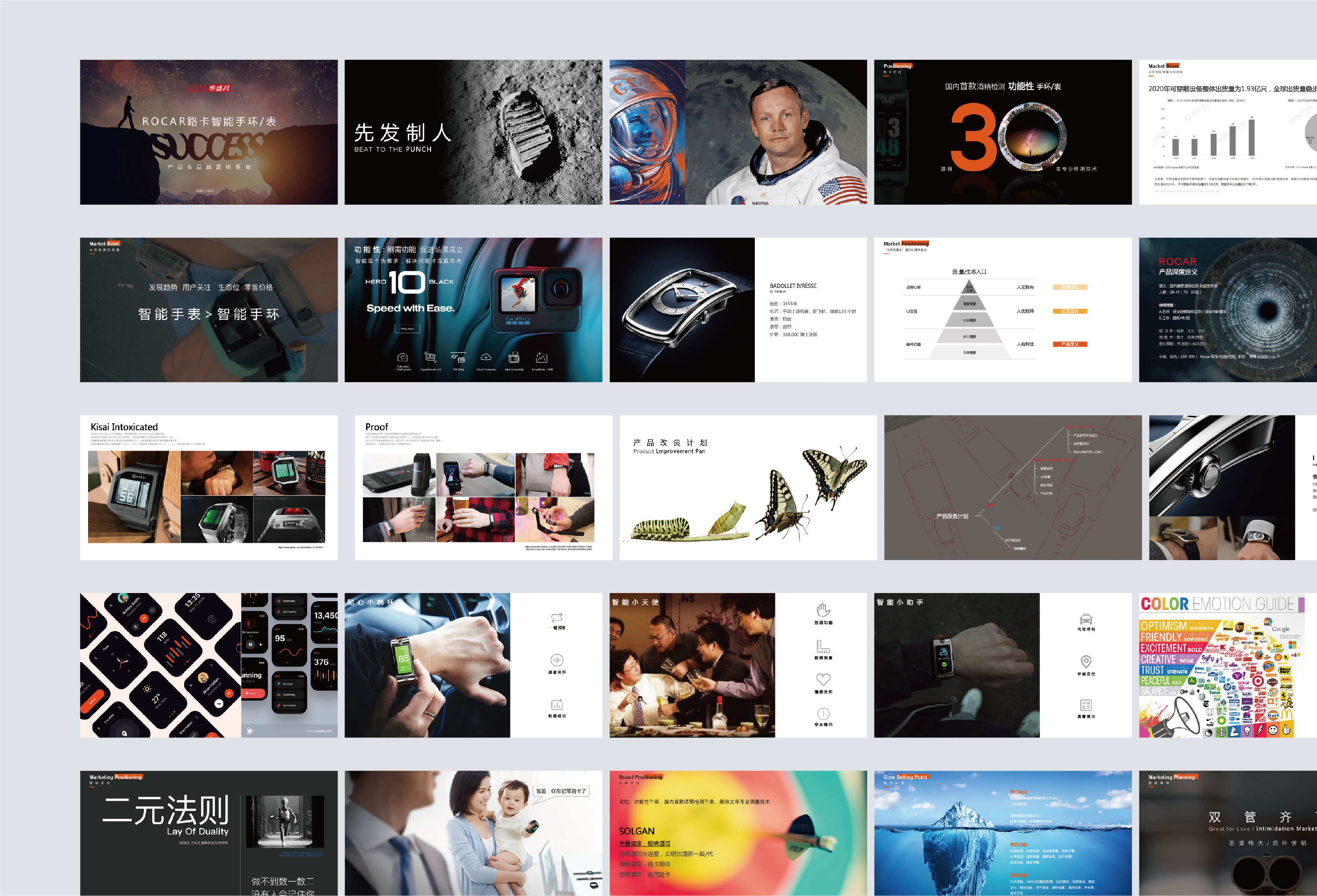 Brand design，packing design，Brand case，Intelligent Watch，Brand strategy，