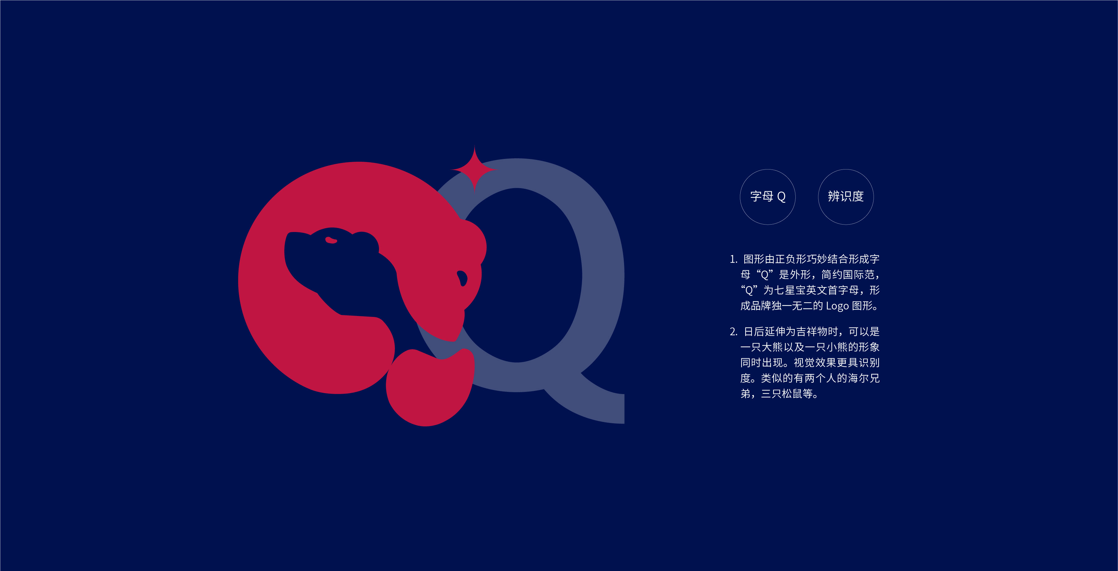 VIS design，Logo design，Brand design，Gas brand，