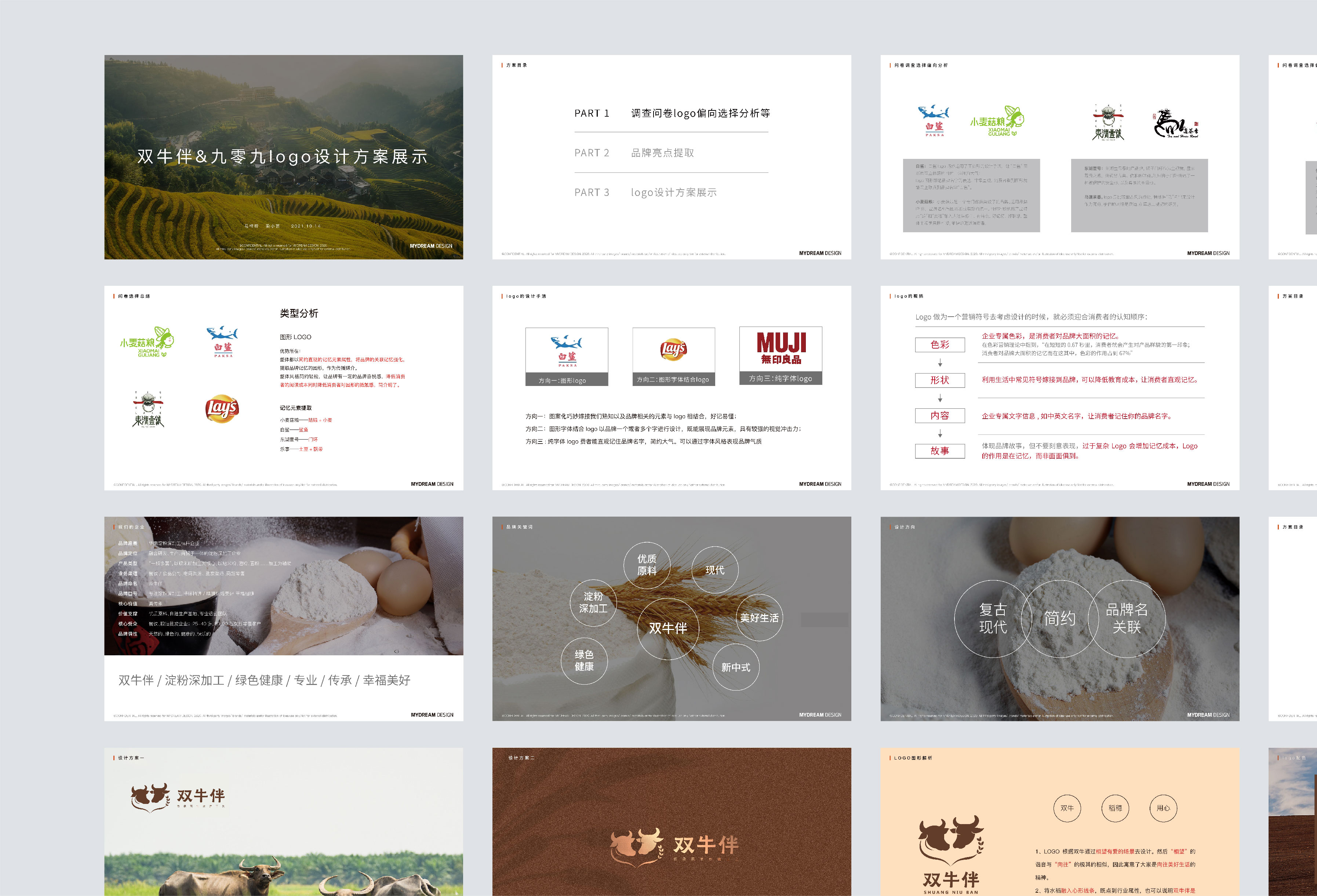 Grain and oil flour brand，Logo design，Brand design，