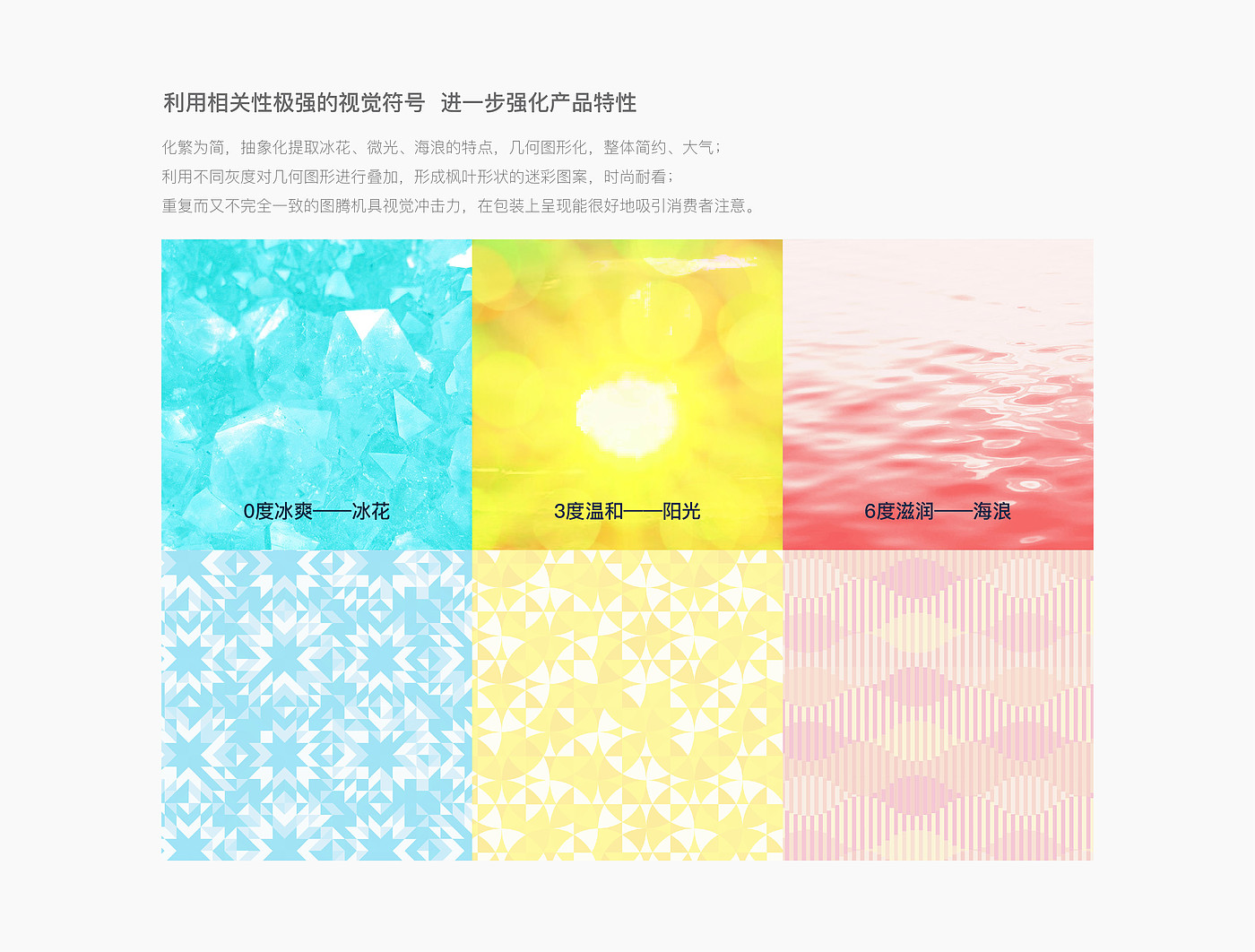 Eye protection packaging，Atomizing eye moistening instrument，eye lotion，Technology eye protection packaging，packing design，Series packaging，