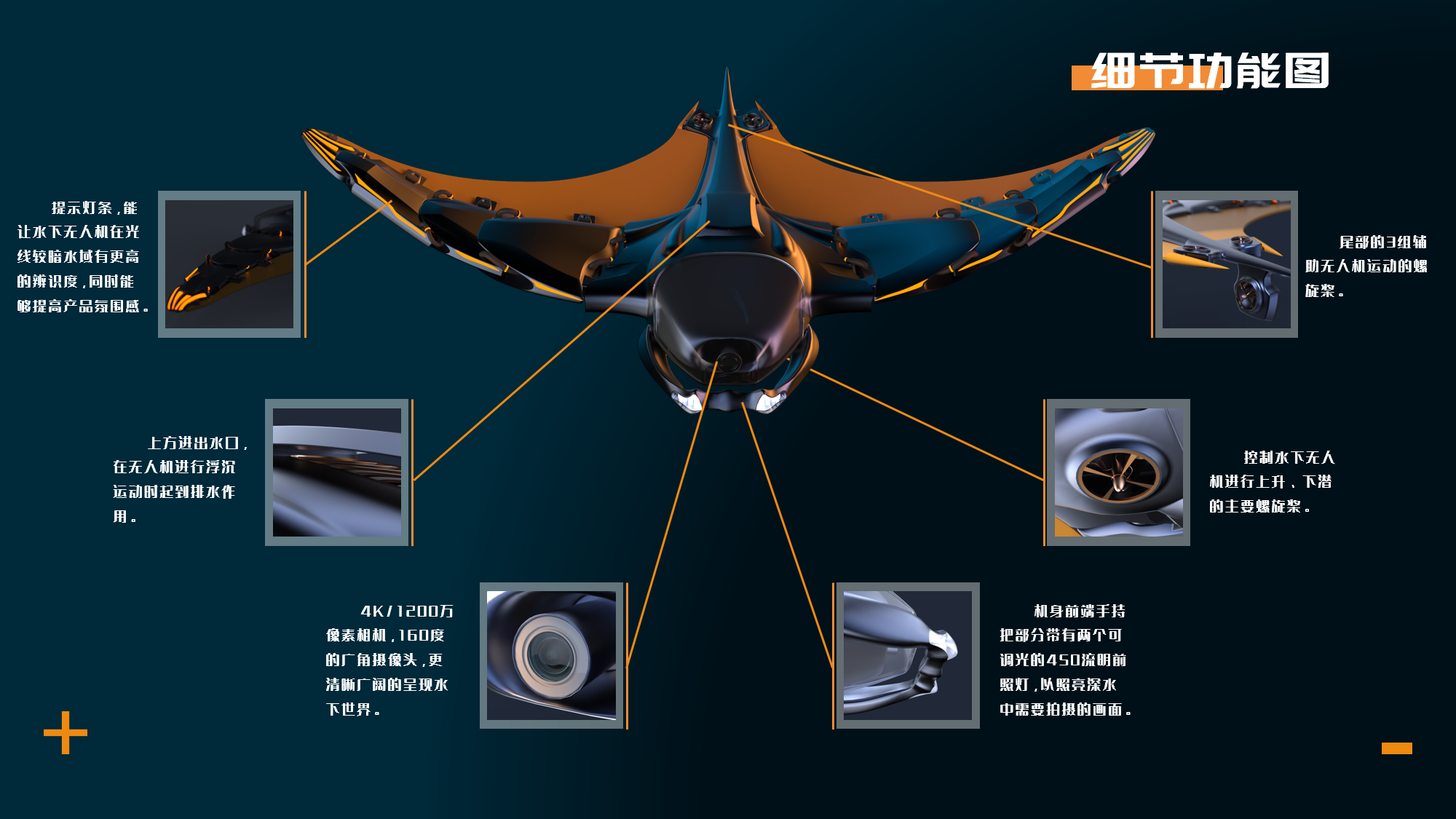 Bionics Design ，UAV，Graduation project，
