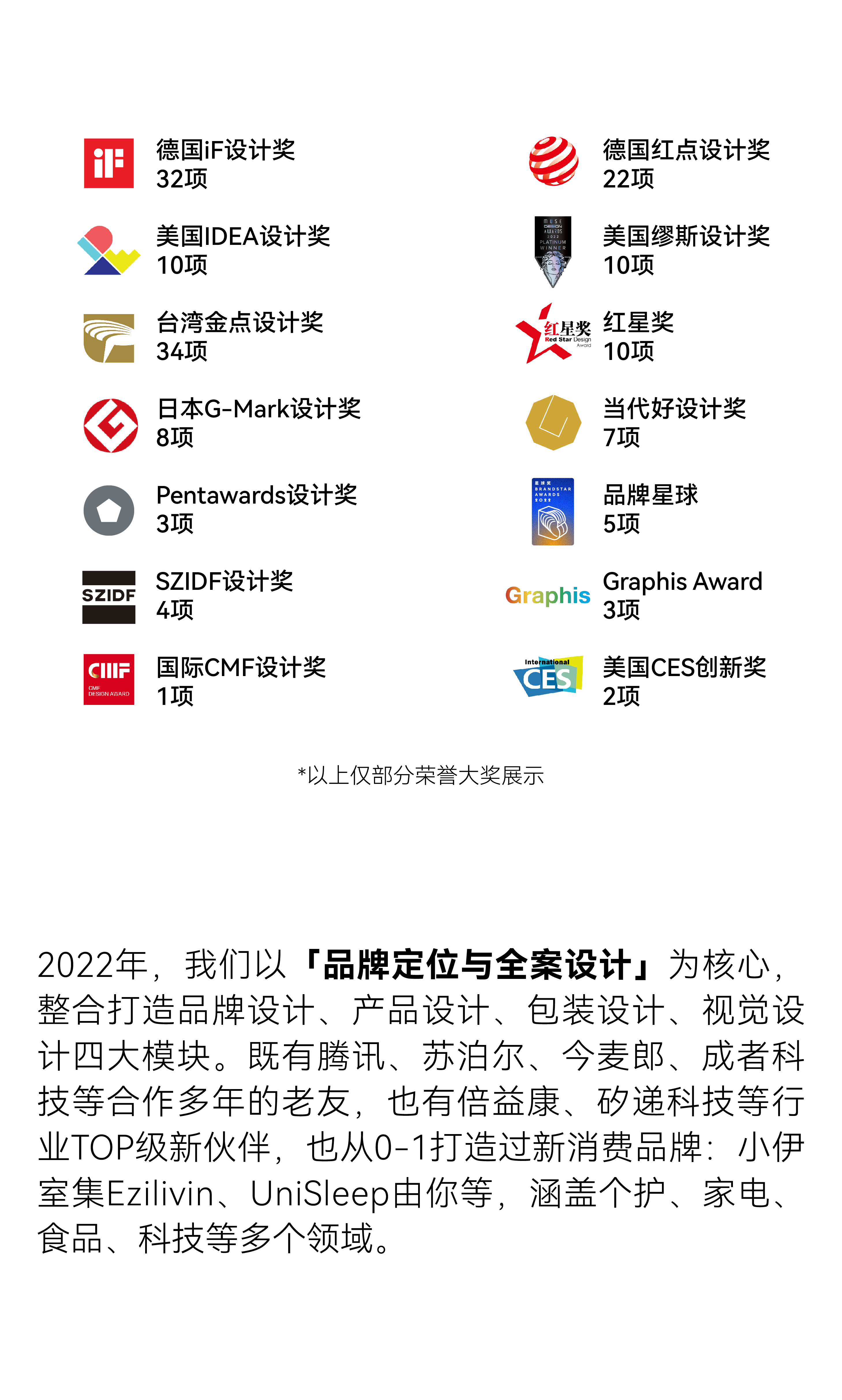 packing design，Annual，product design，Award，sample reels，industrial design，Brand design，