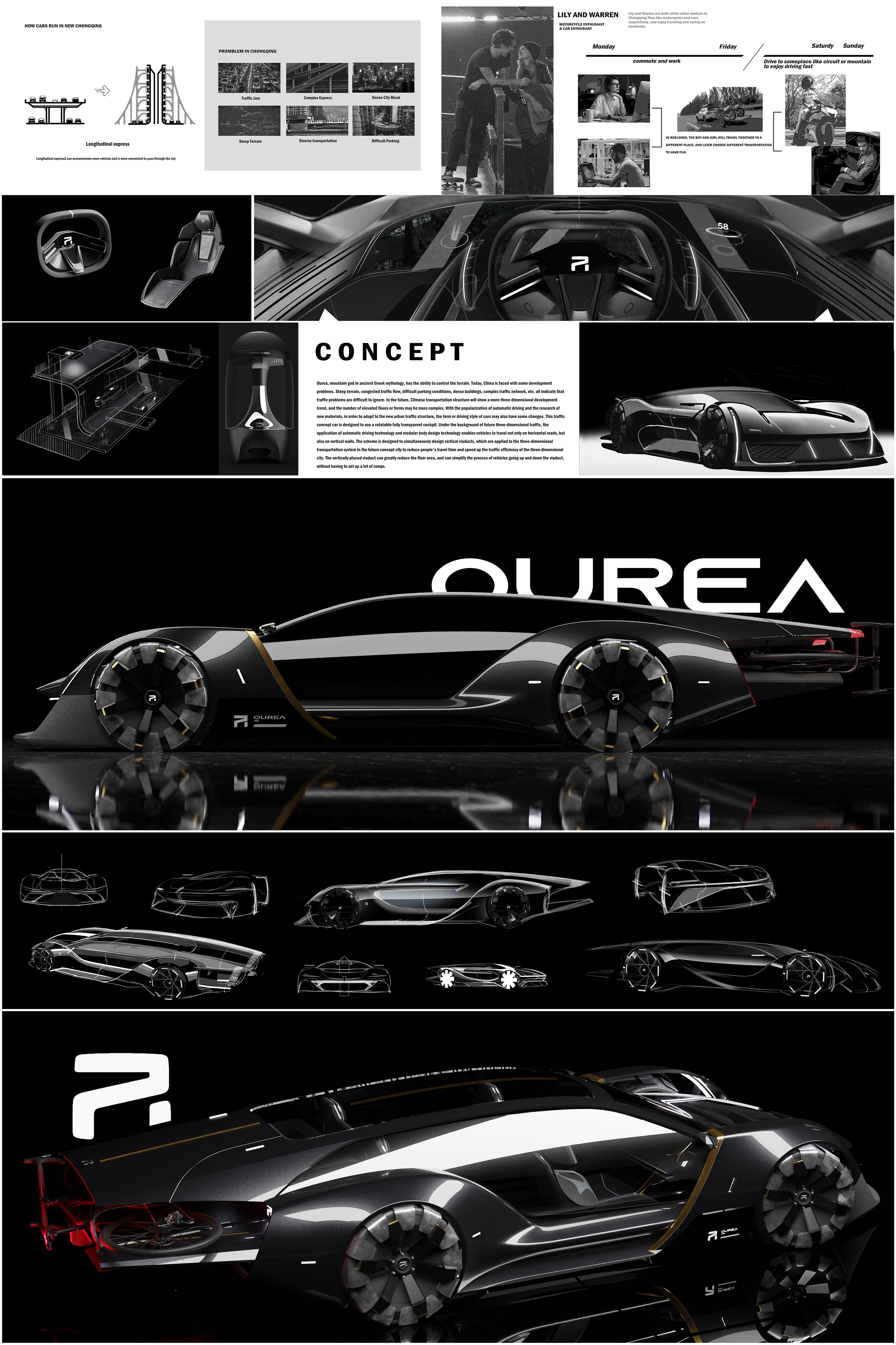 Feifan OUREA，Shanghai University，The 10th SAIC International Challenge，