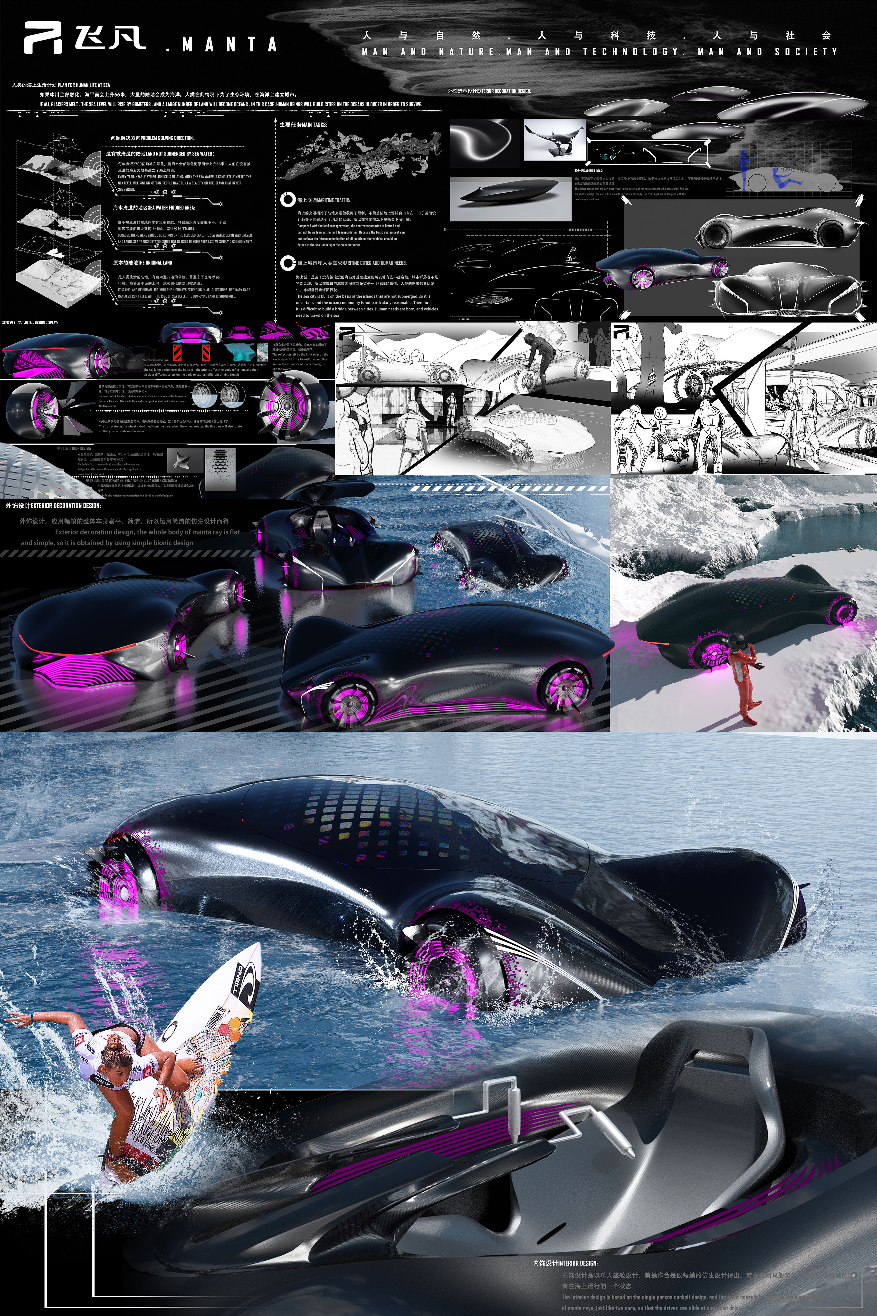 Feifan Manta，Jilin University，The 10th SAIC International Challenge，