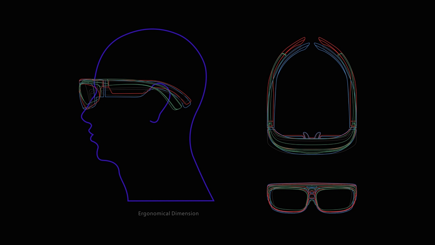 ar，增强现实，智能穿戴，ar眼镜，人机工学，消费级，