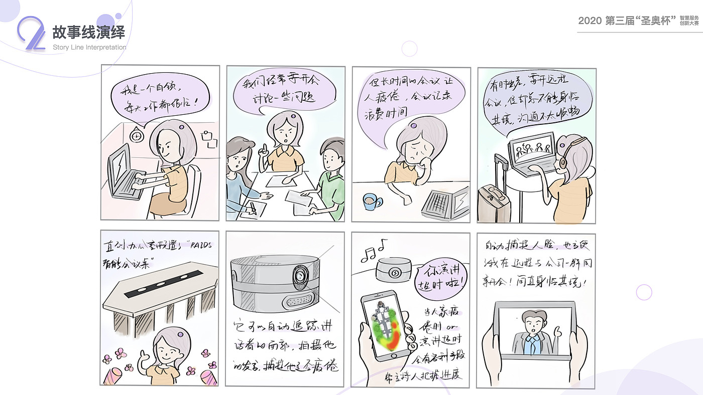 product design，
