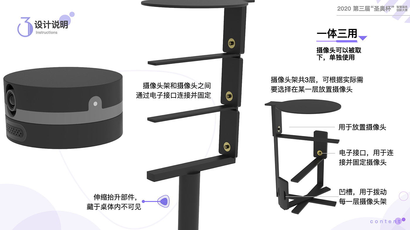 product design，