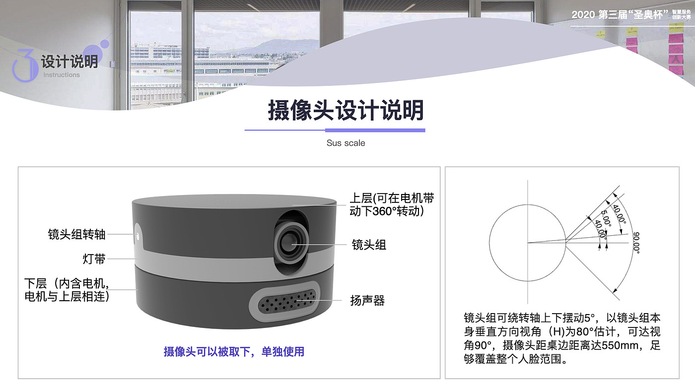 product design，