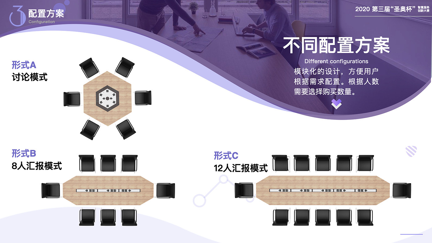 product design，