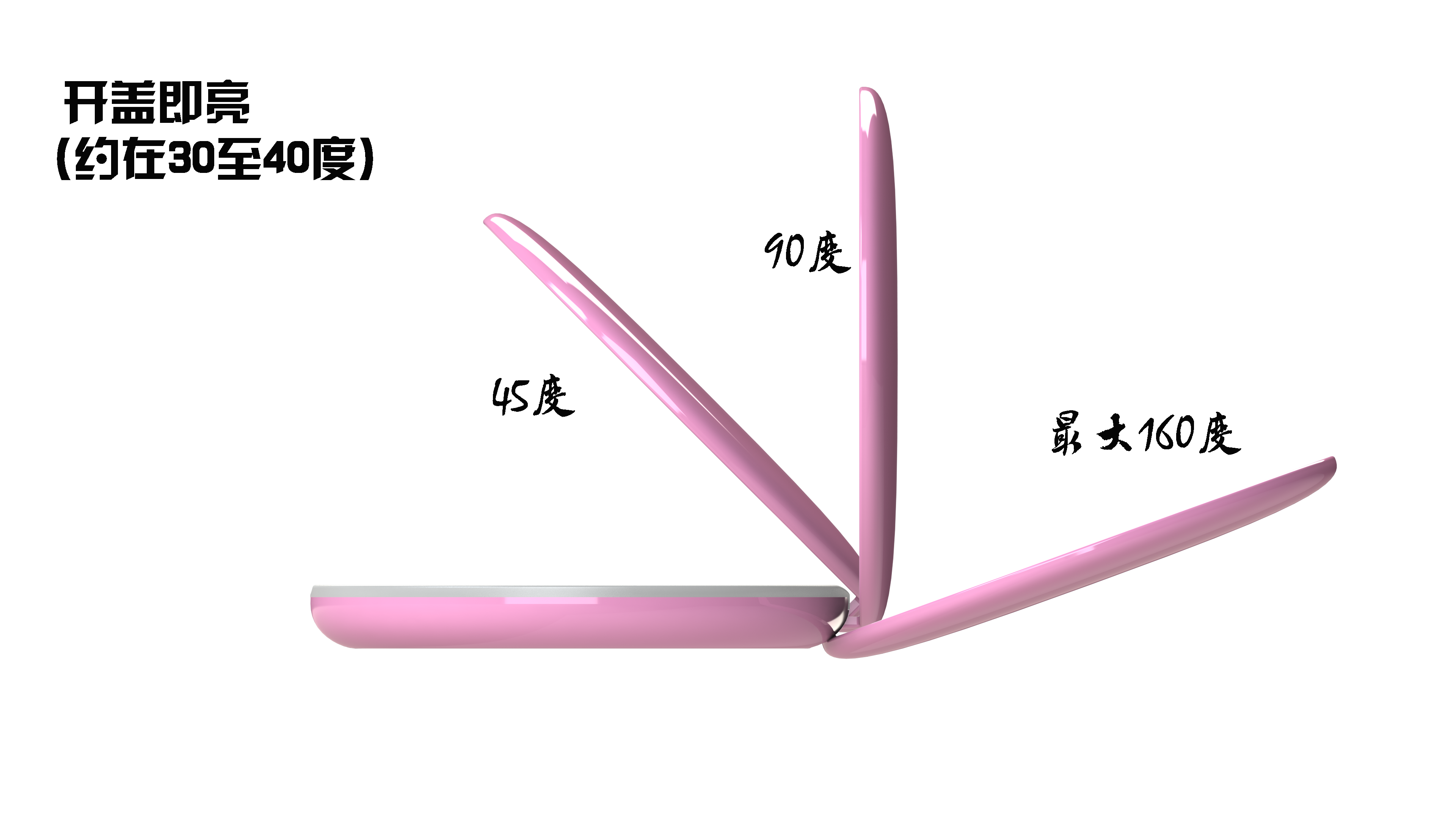 Cosmetic mirror, LED，