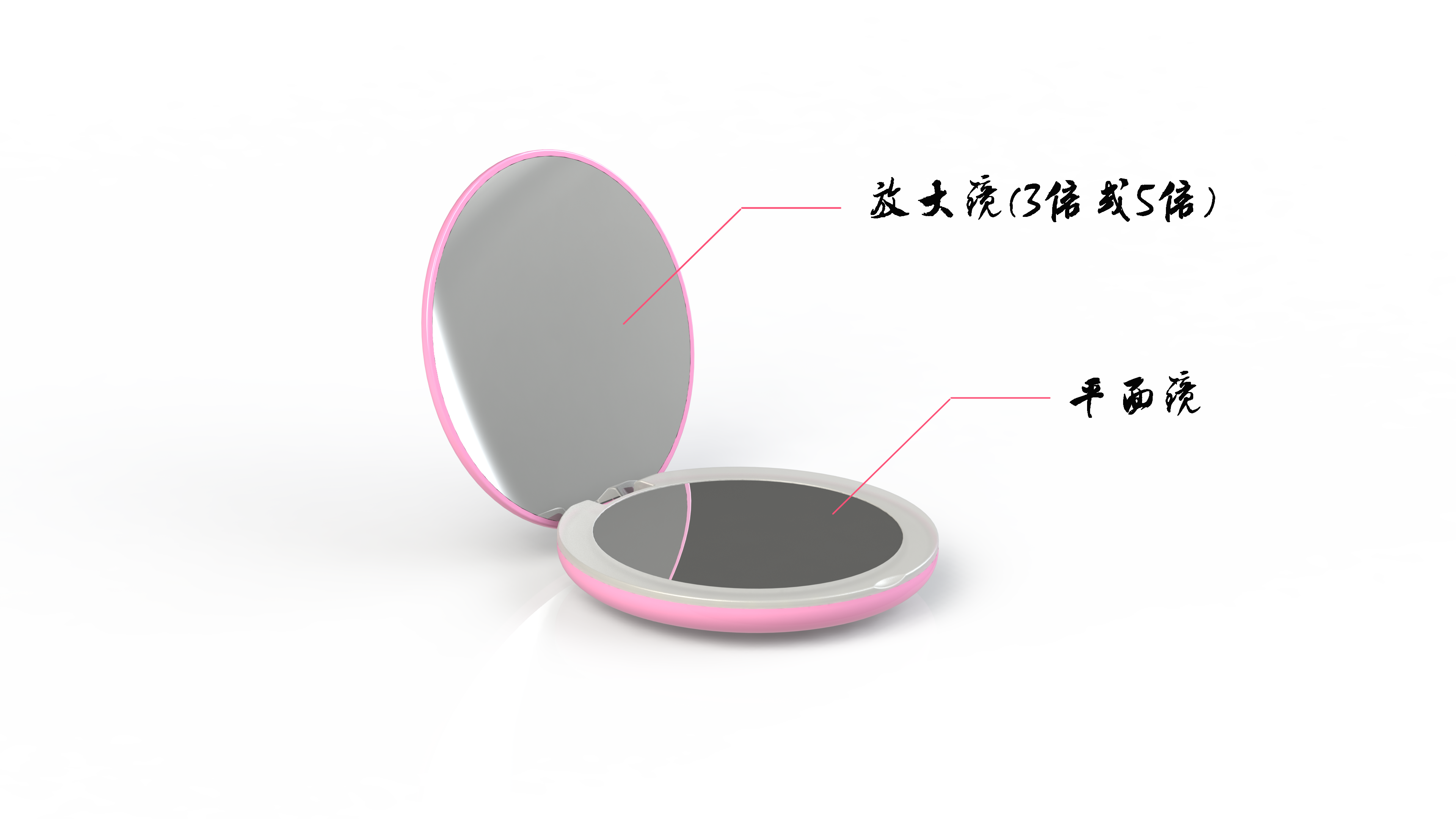 Cosmetic mirror, LED，