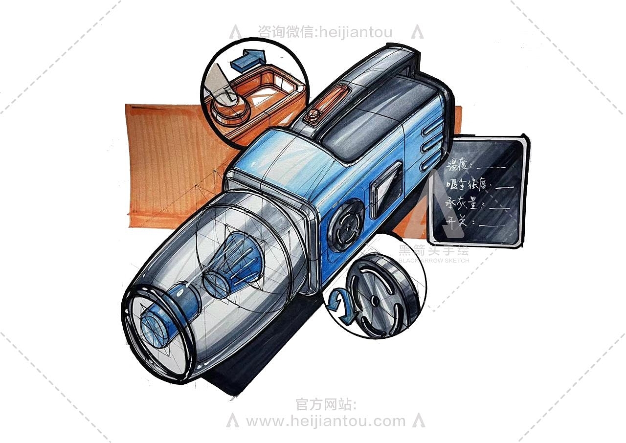 industrial design，