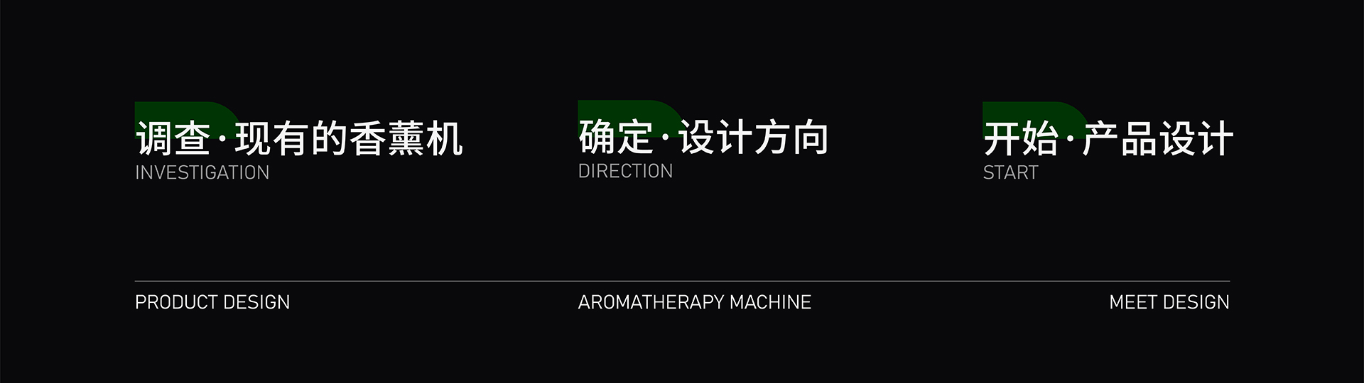 Product Design: Aromatherapy Machine，