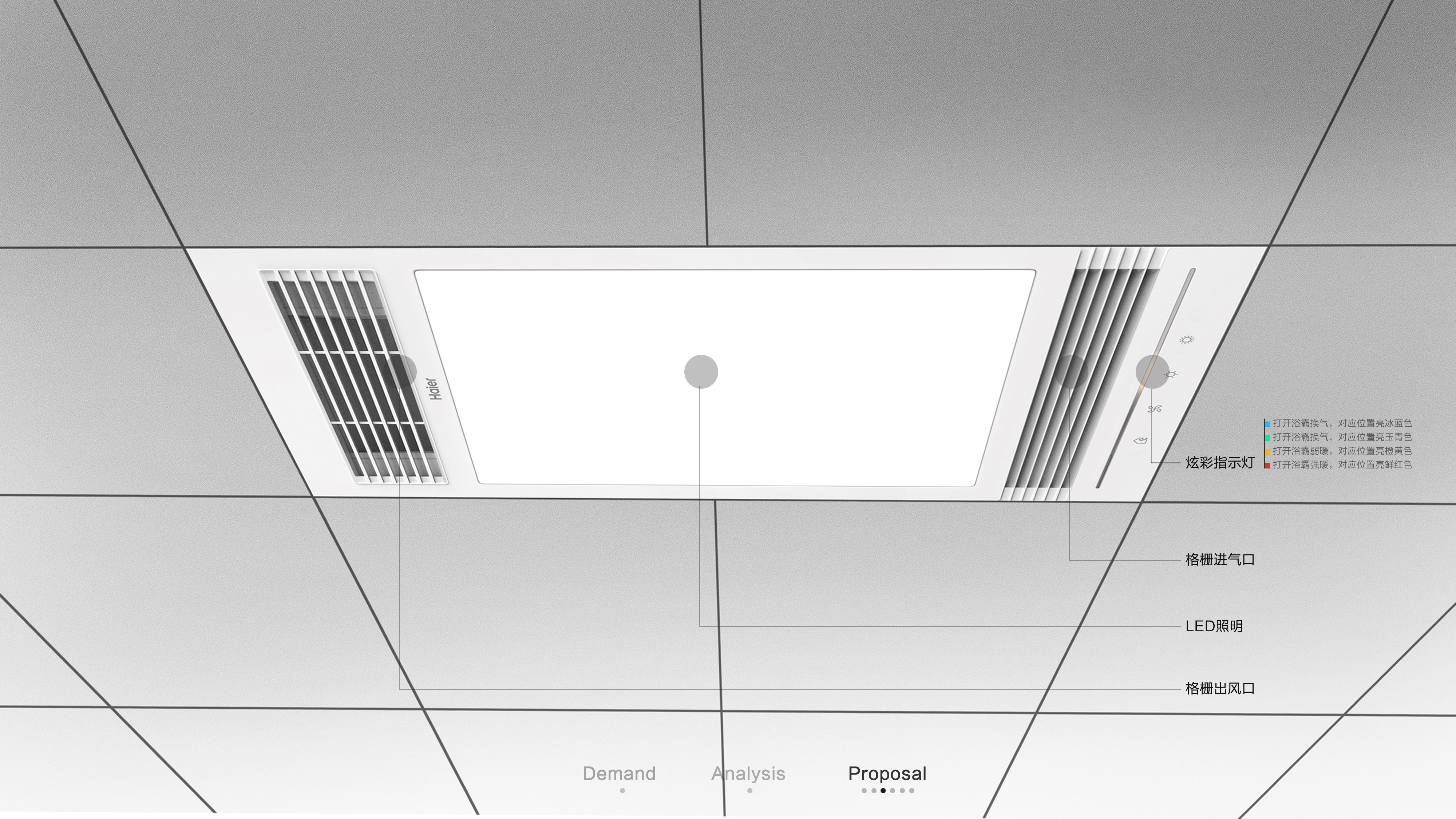 Heater，bath heater，Shower Room，household electrical appliances，