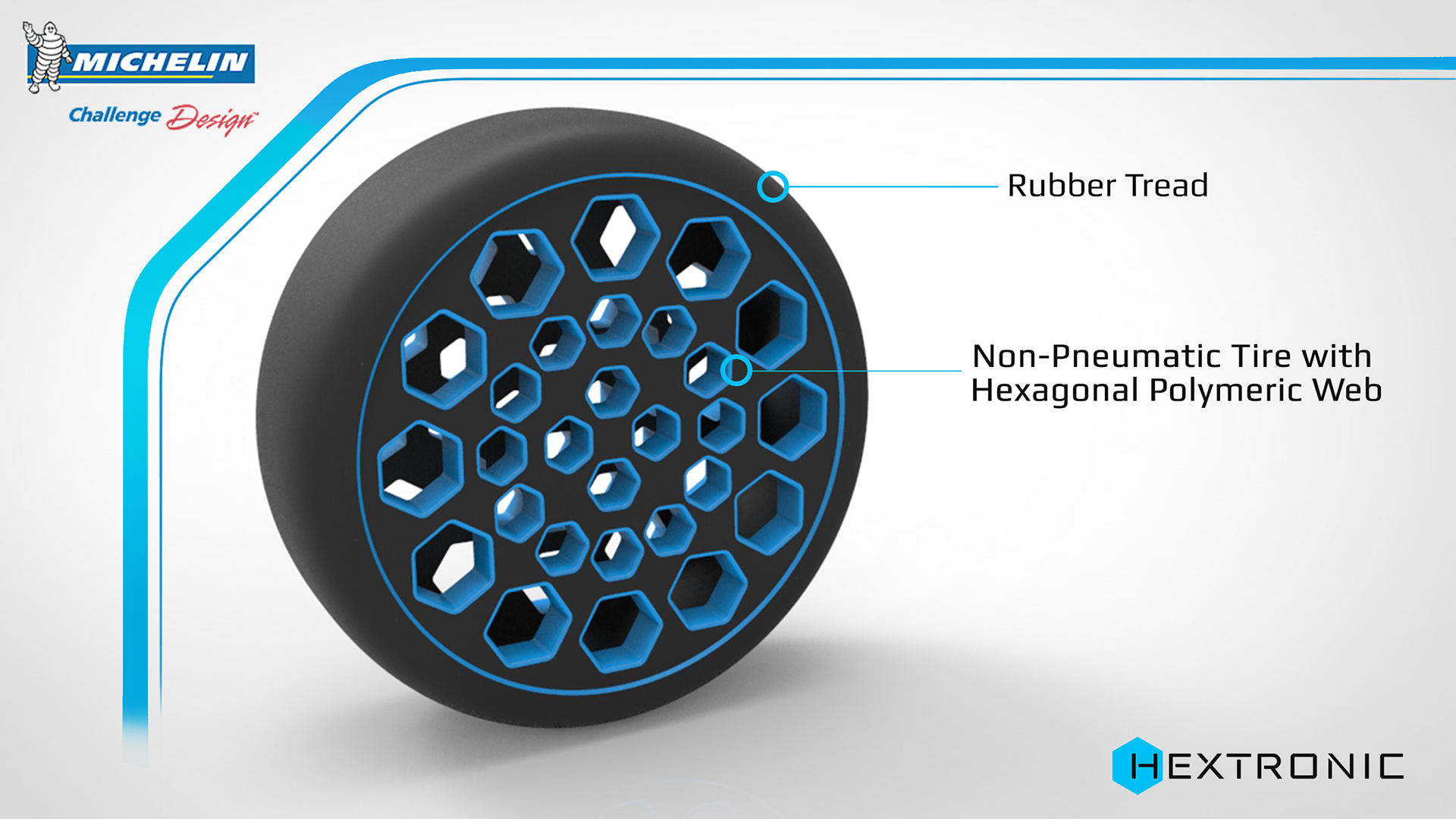 Michelin，Automatic design，tyre，