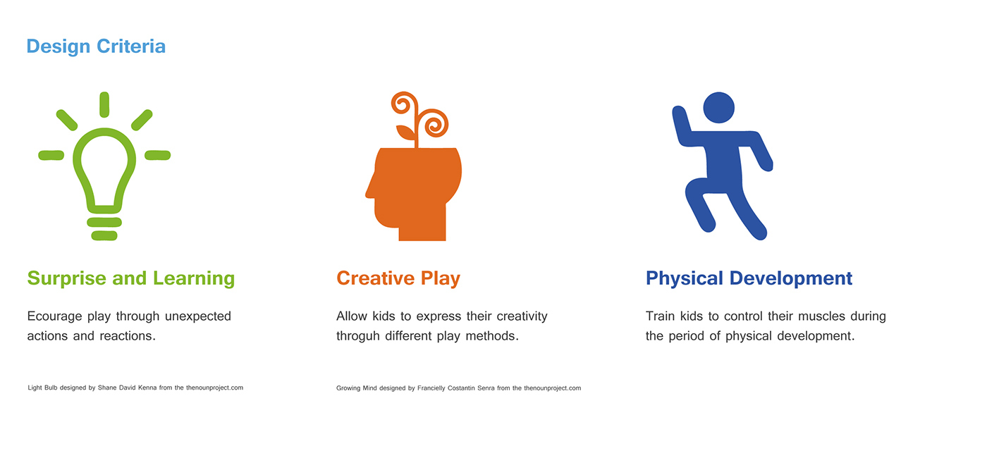 children，Toys，music，trailer，Design Research，