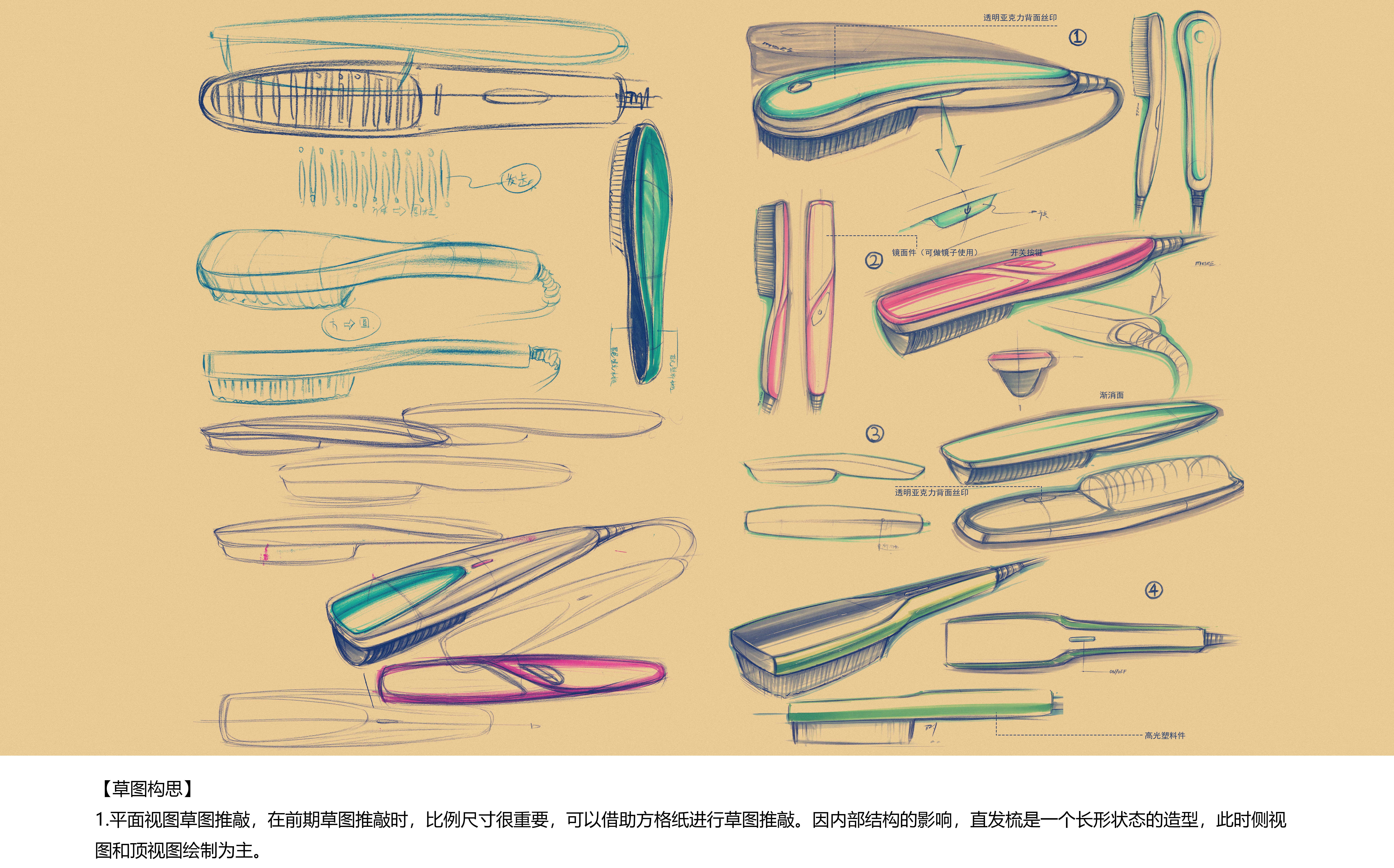 Hand-painted Expression of Industrial Design，Straight hair comb design，Personal protective equipment，Industrial design case，Industrial design process，Product design and development，Industrial Design Actual Combat Project，Collection of industrial design works，