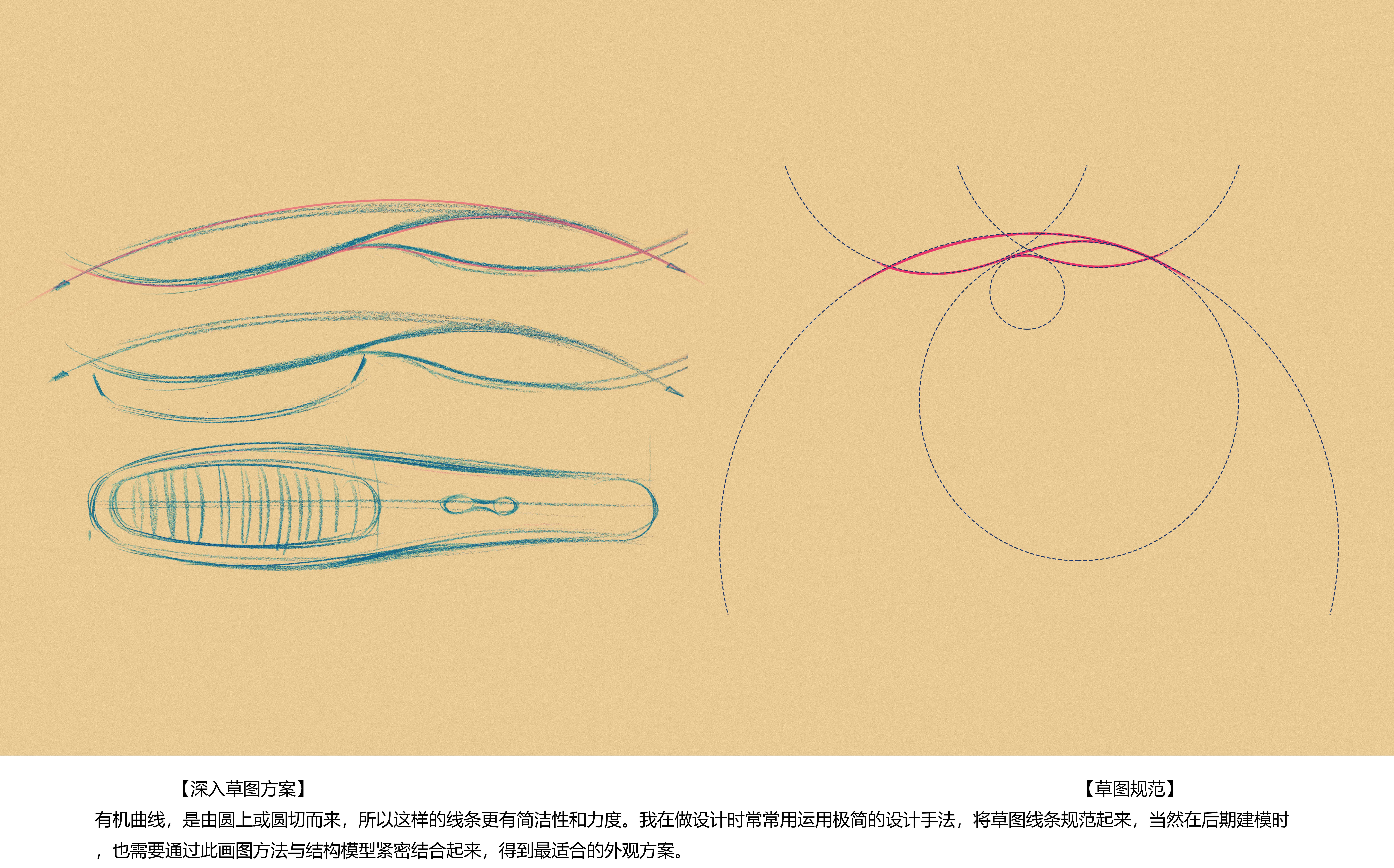 Hand-painted Expression of Industrial Design，Straight hair comb design，Personal protective equipment，Industrial design case，Industrial design process，Product design and development，Industrial Design Actual Combat Project，Collection of industrial design works，