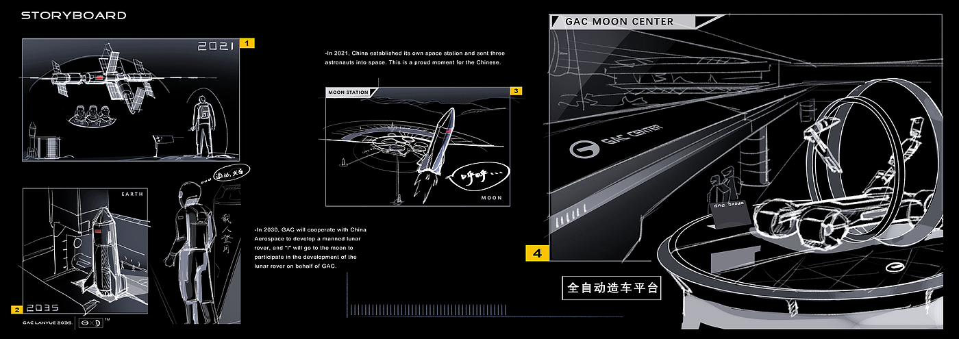 Automobile design，conceptual design，Design Competition，GAC Design，vehicle，Future design，