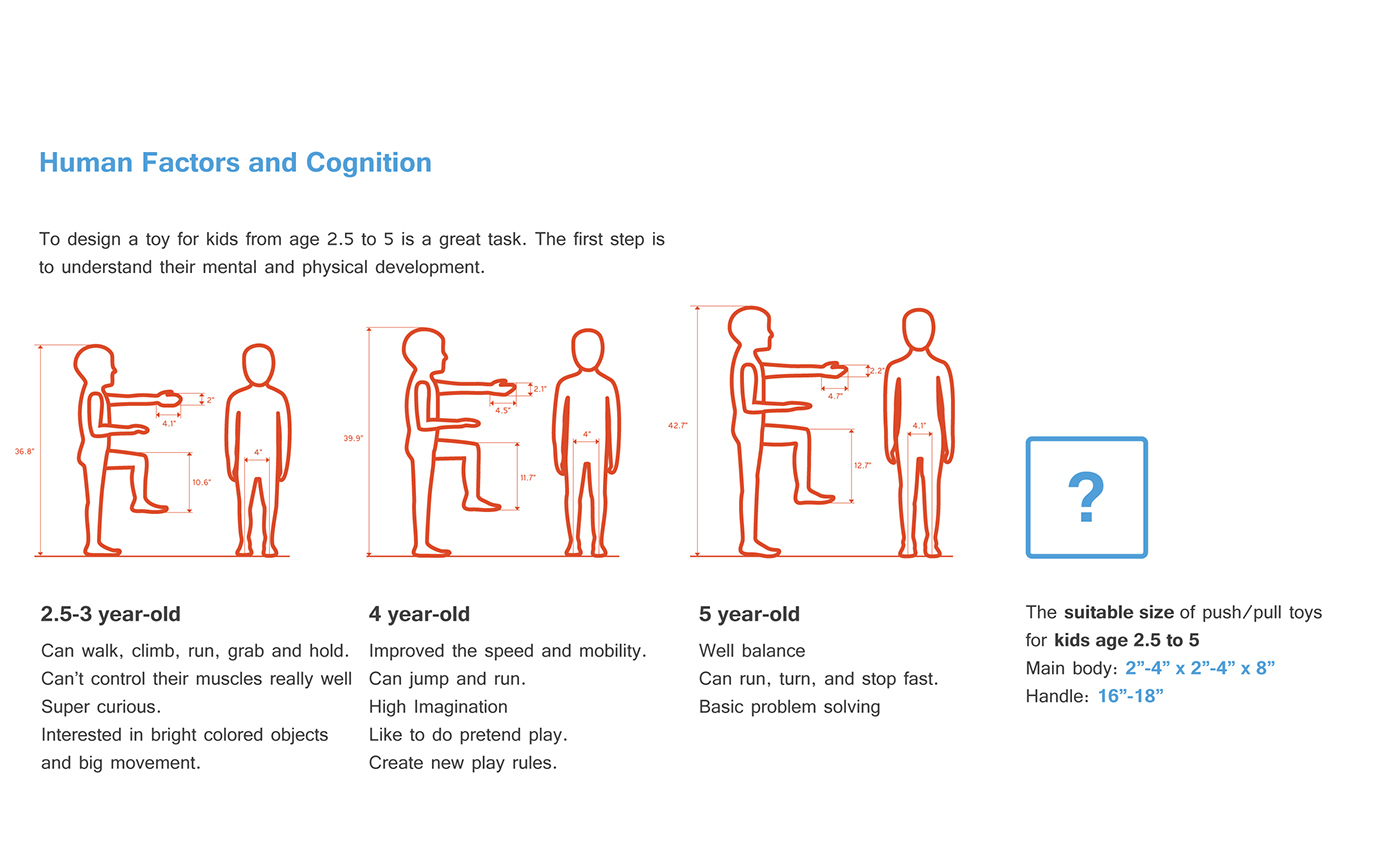 children，Toys，music，trailer，Design Research，