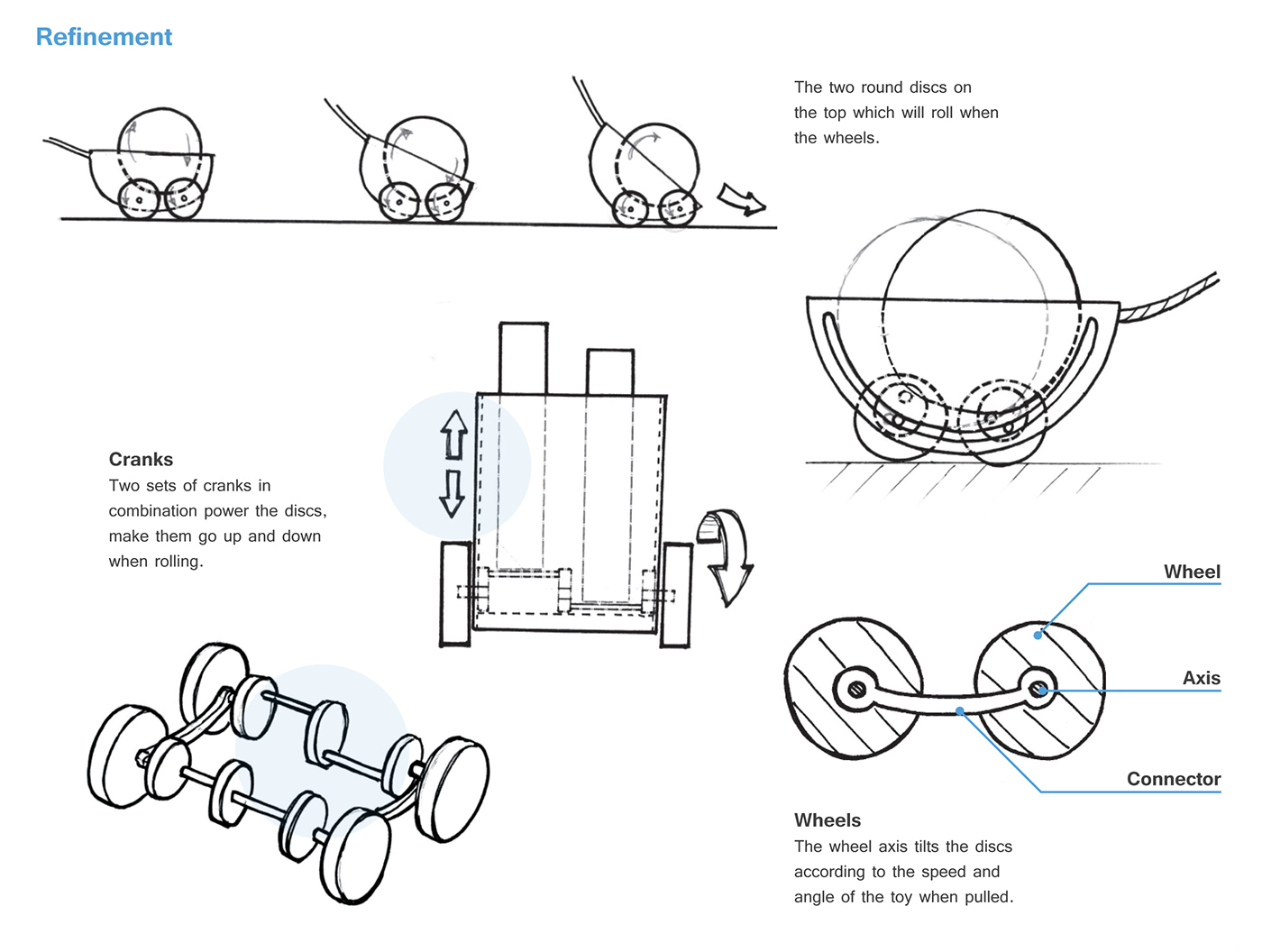 children，Toys，music，trailer，Design Research，
