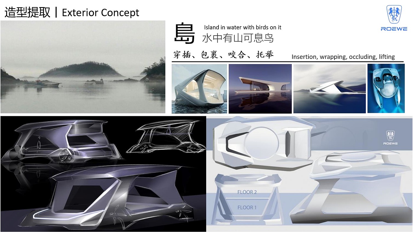 ROEWE Island，Nanjing University of Technology，The 10th SAIC International Challenge，