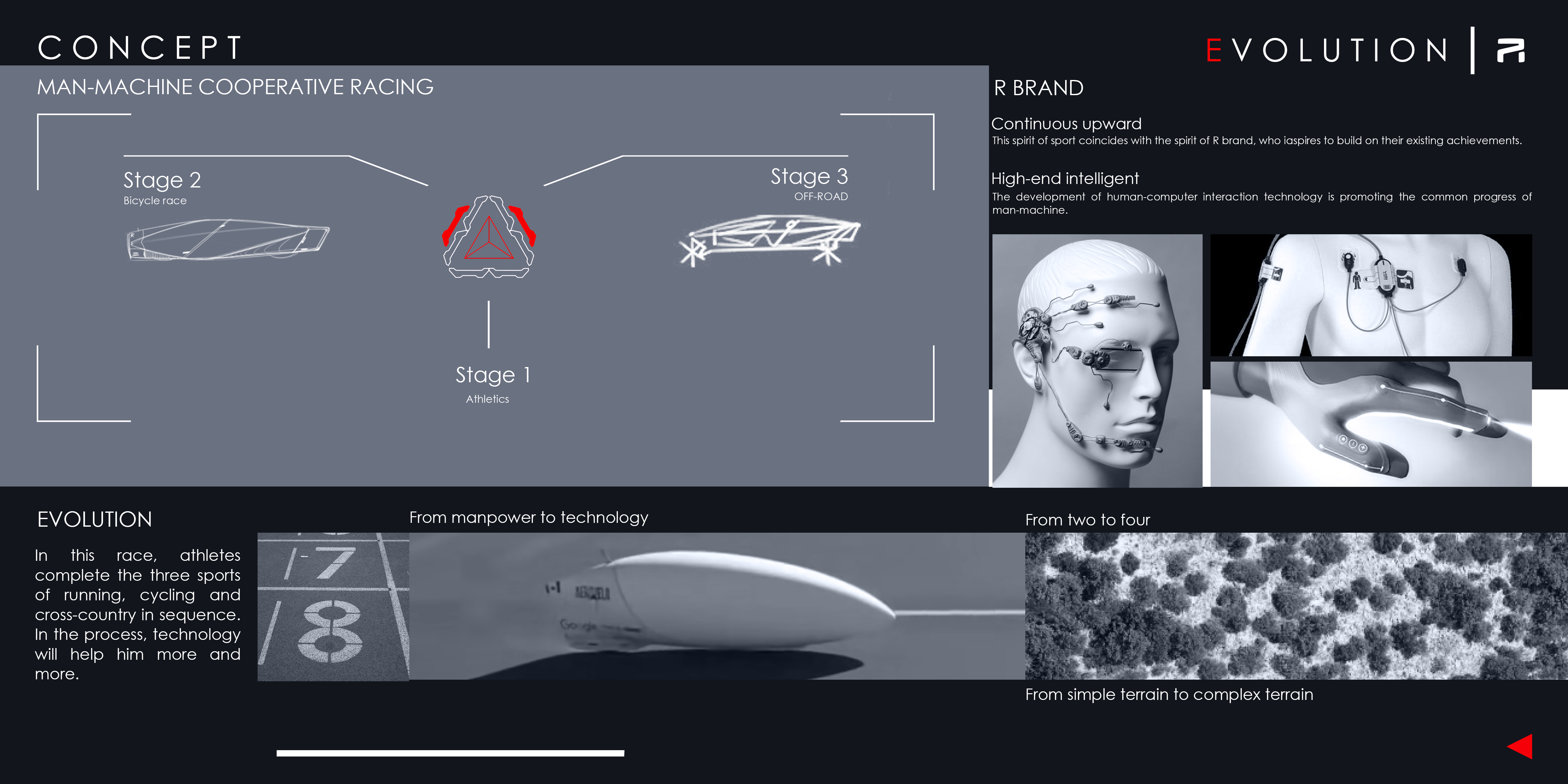 Feifan EVOLUTION2050，Chongqing University，The 10th SAIC International Challenge，[First Prize in 2022]]，