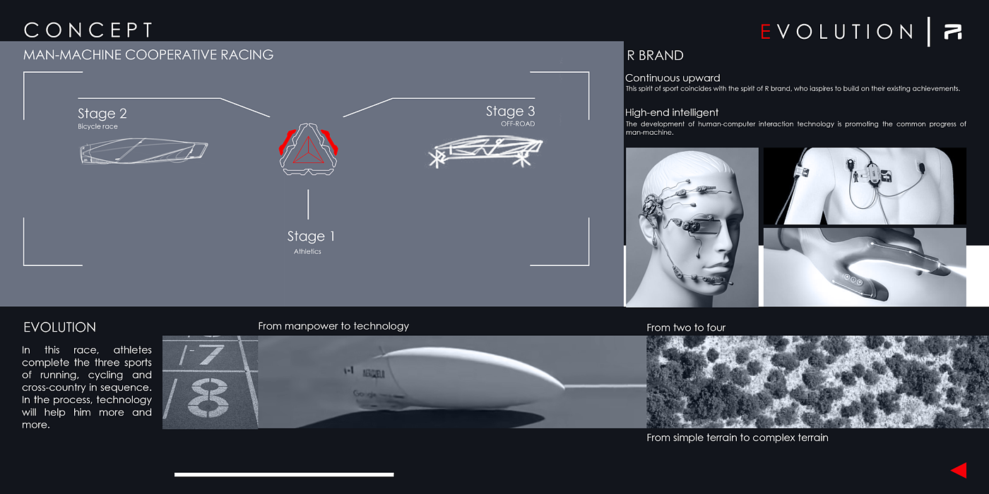 Feifan EVOLUTION2050，Chongqing University，The 10th SAIC International Challenge，[First Prize in 2022]]，