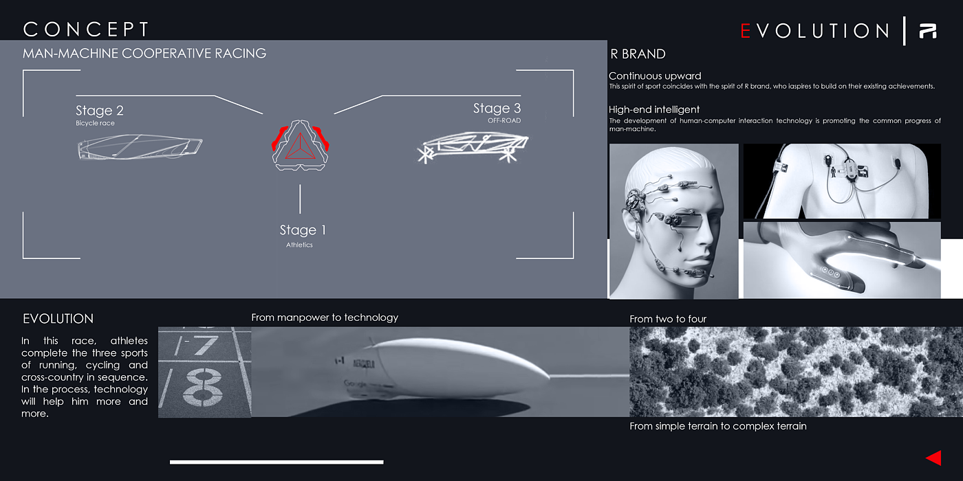 飞凡  EVOLUTION2050，重庆大学，第十届上汽国际挑战赛，【2022年一等奖】，