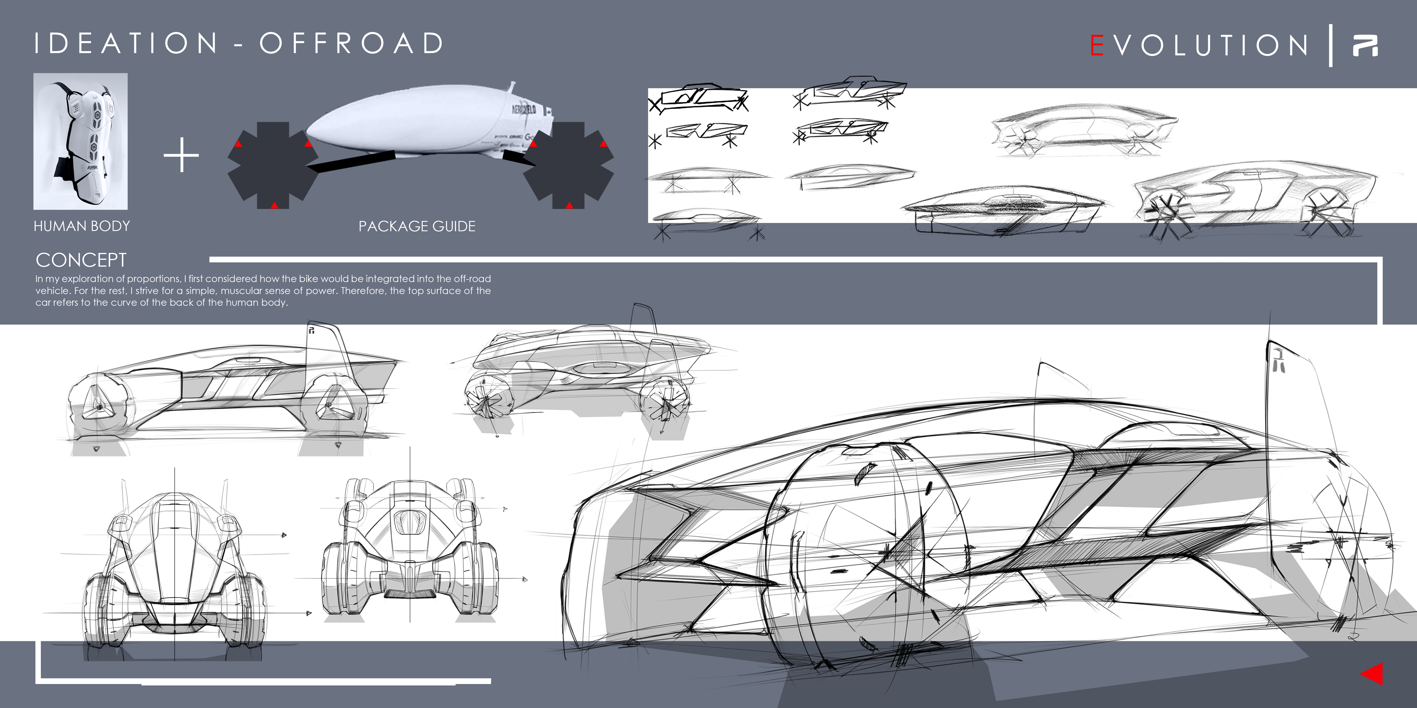 Feifan EVOLUTION2050，Chongqing University，The 10th SAIC International Challenge，[First Prize in 2022]]，