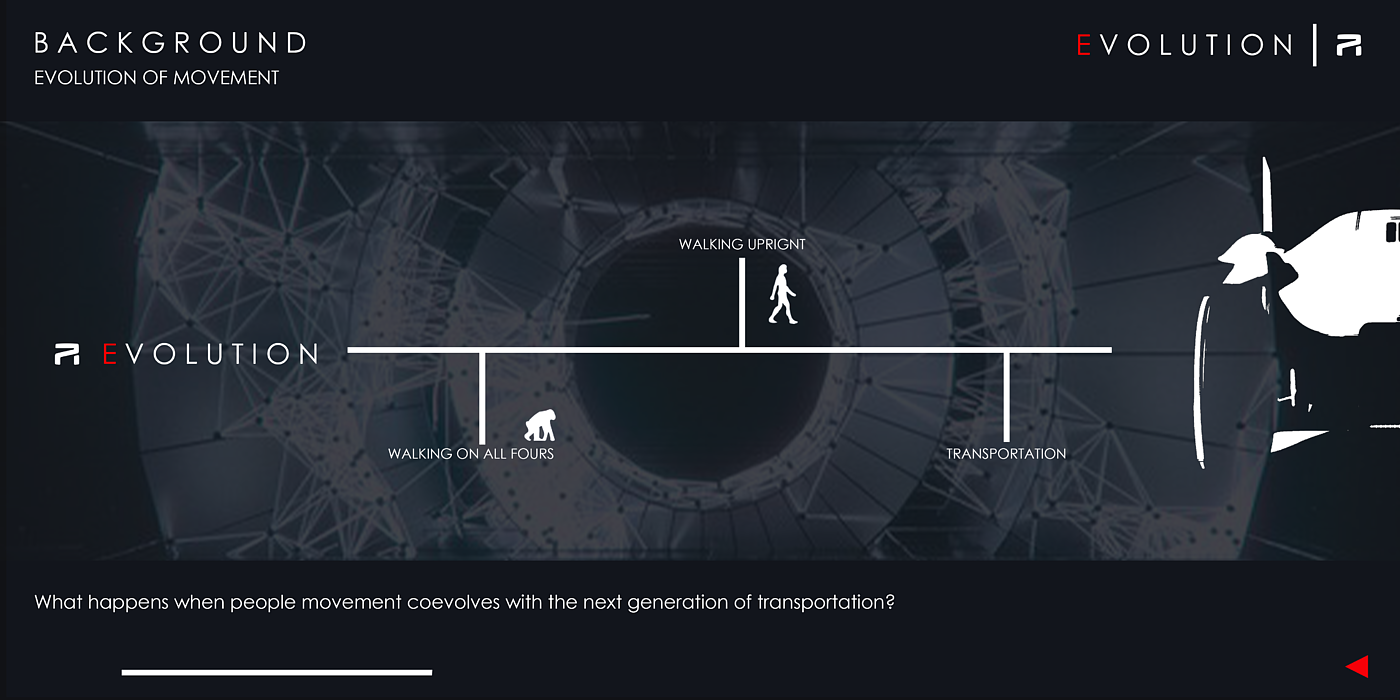 Feifan EVOLUTION2050，Chongqing University，The 10th SAIC International Challenge，[First Prize in 2022]]，