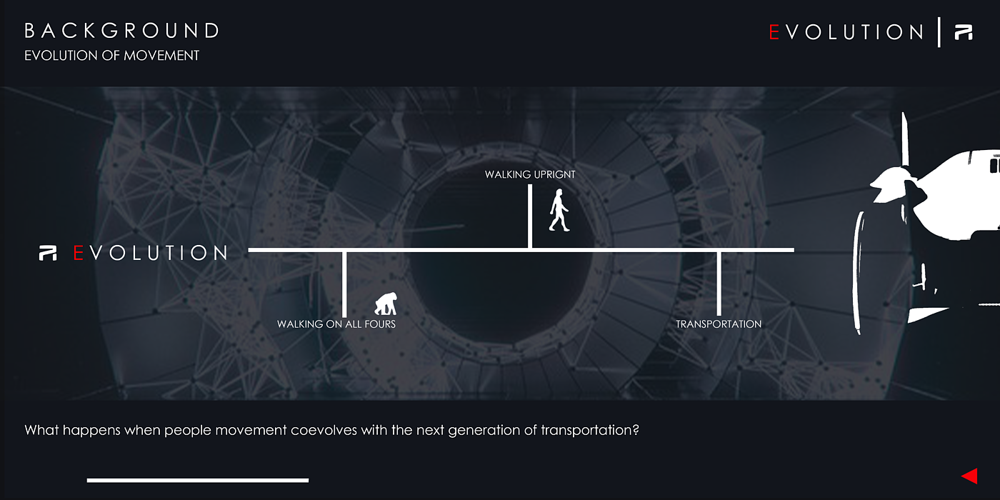 飞凡  EVOLUTION2050，重庆大学，第十届上汽国际挑战赛，【2022年一等奖】，