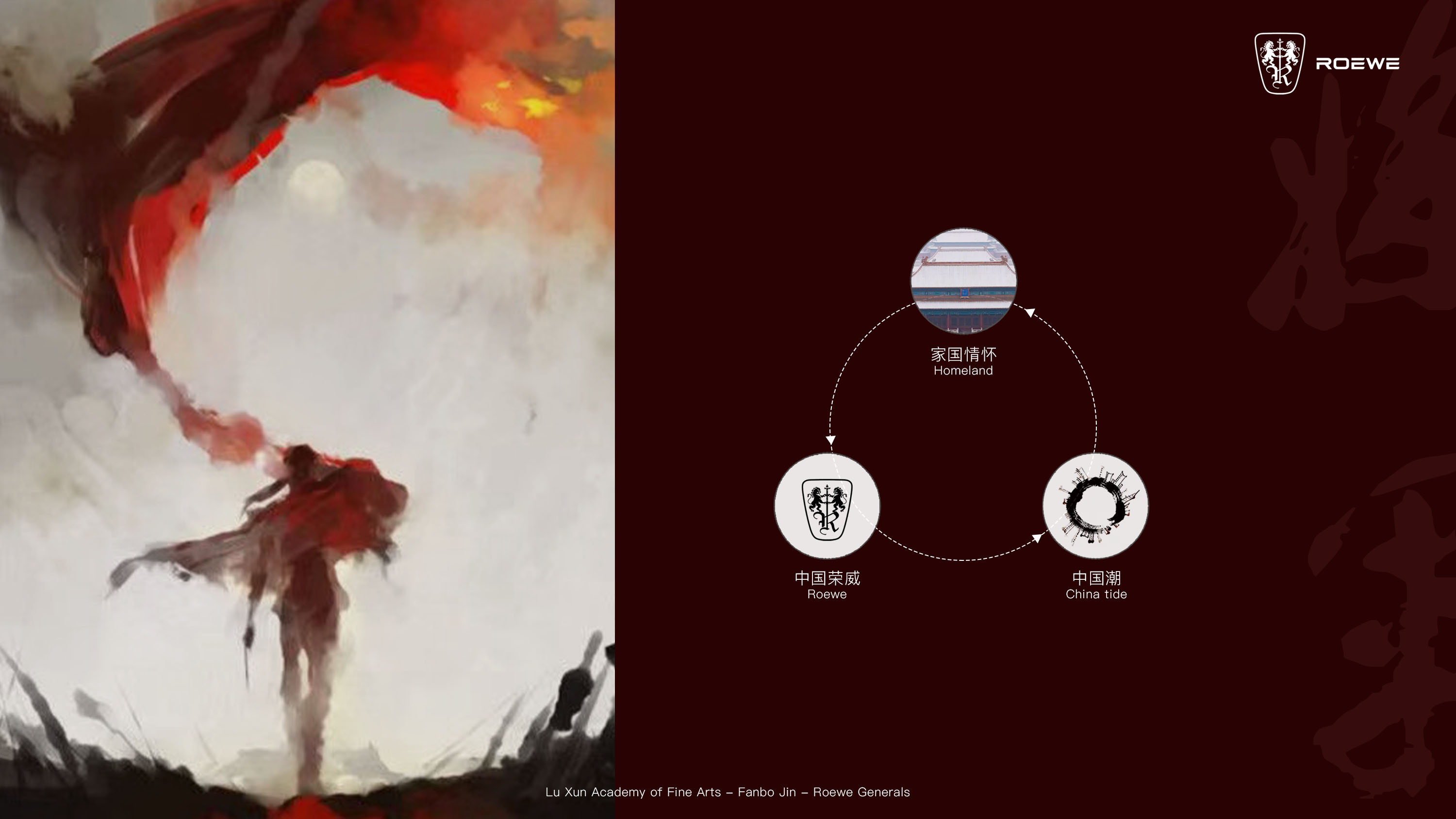 General ROEWE，Lu Xun Academy of Fine Arts，The 10th SAIC International Challenge，