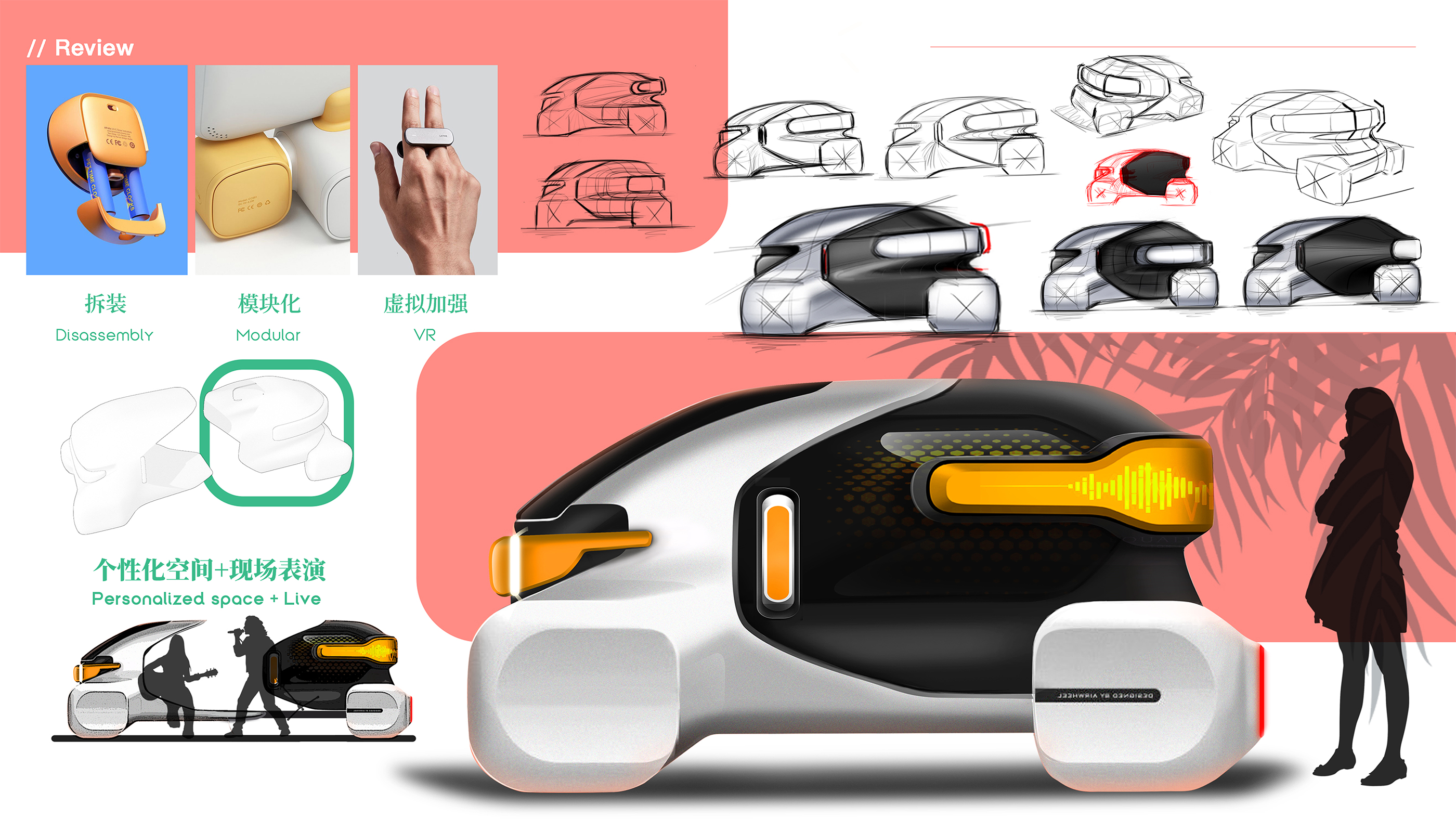 ROEWE Molive，Tongji University，The 10th SAIC International Challenge，