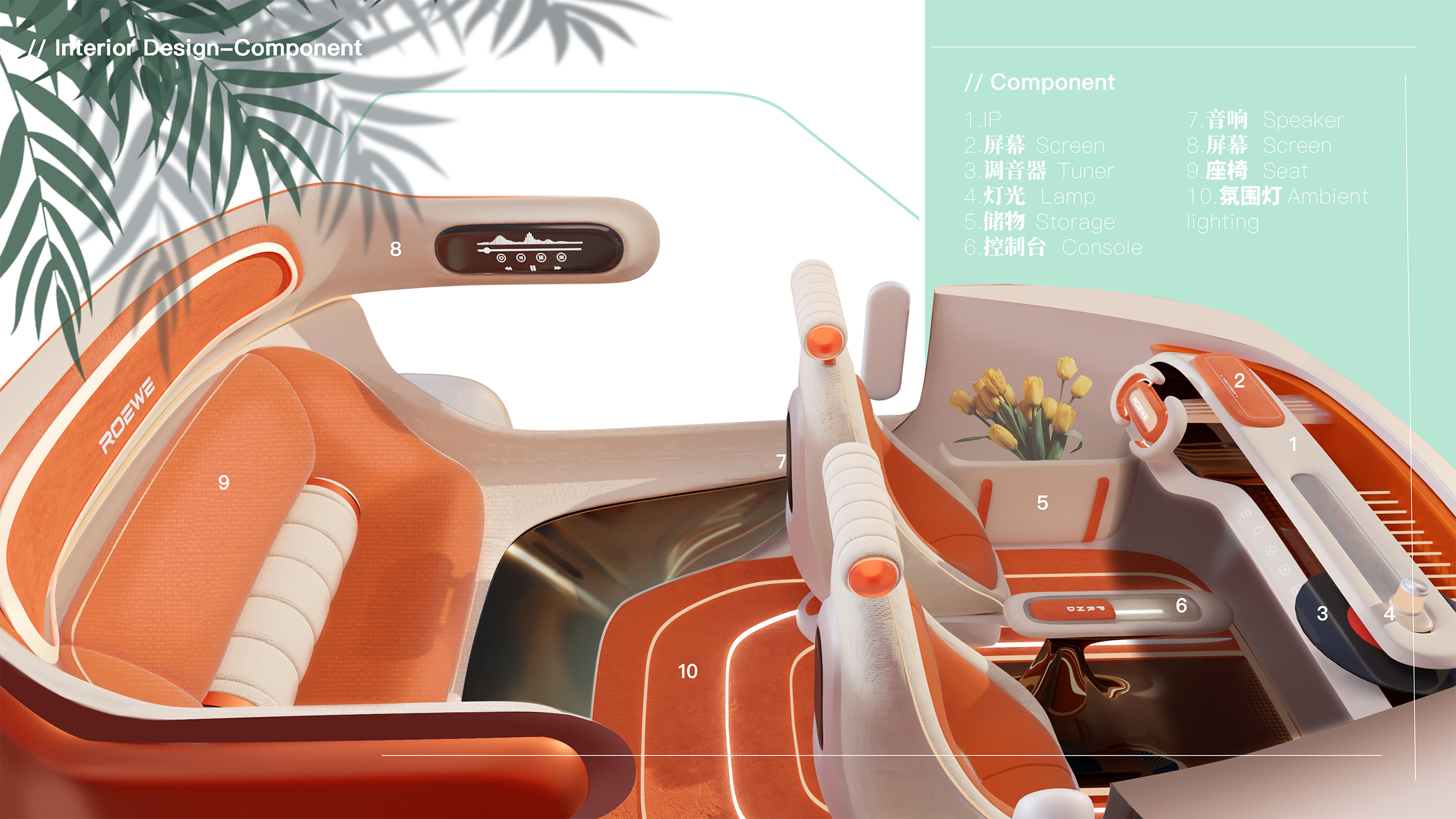 ROEWE Molive，Tongji University，The 10th SAIC International Challenge，