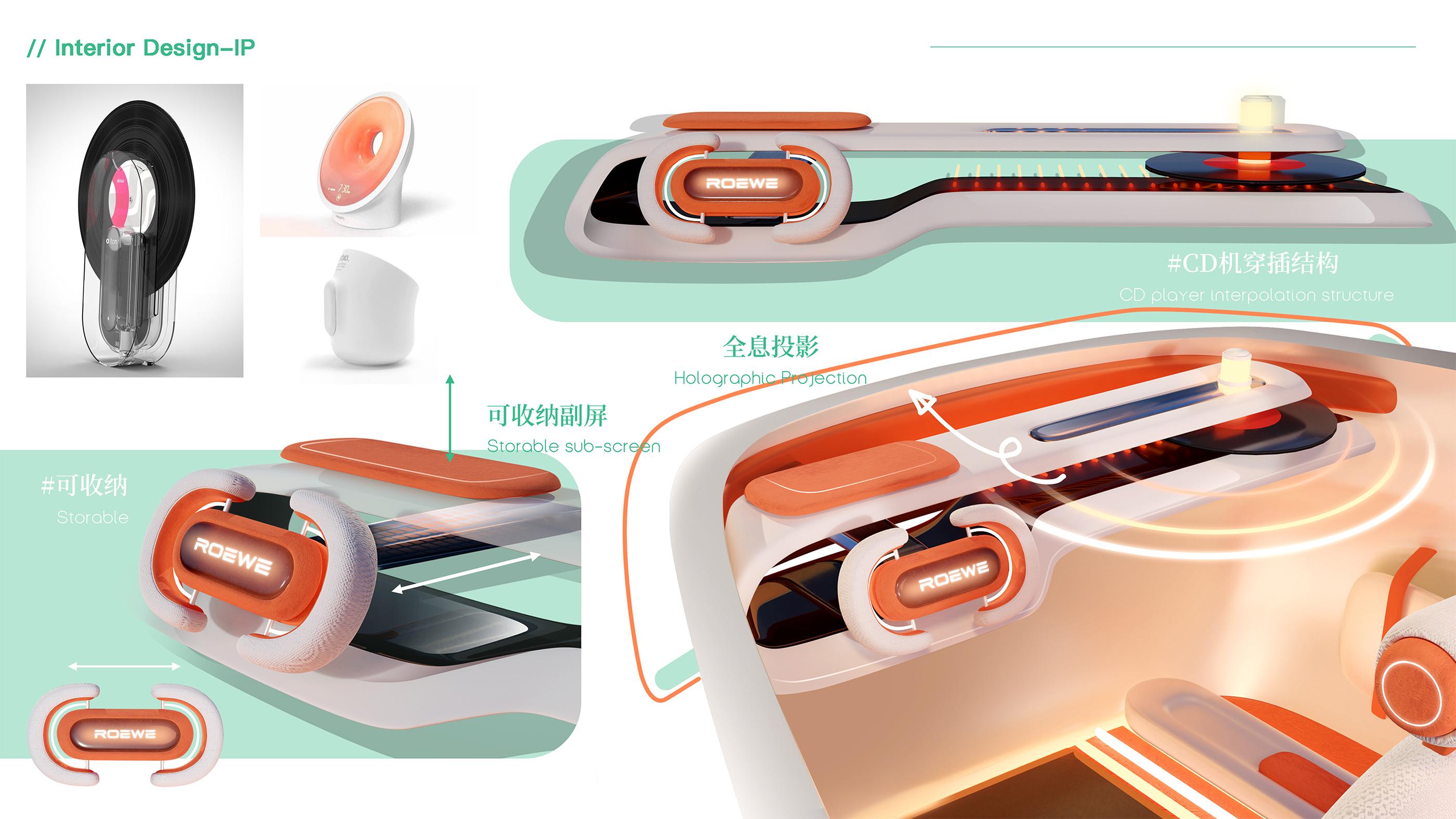 ROEWE Molive，Tongji University，The 10th SAIC International Challenge，