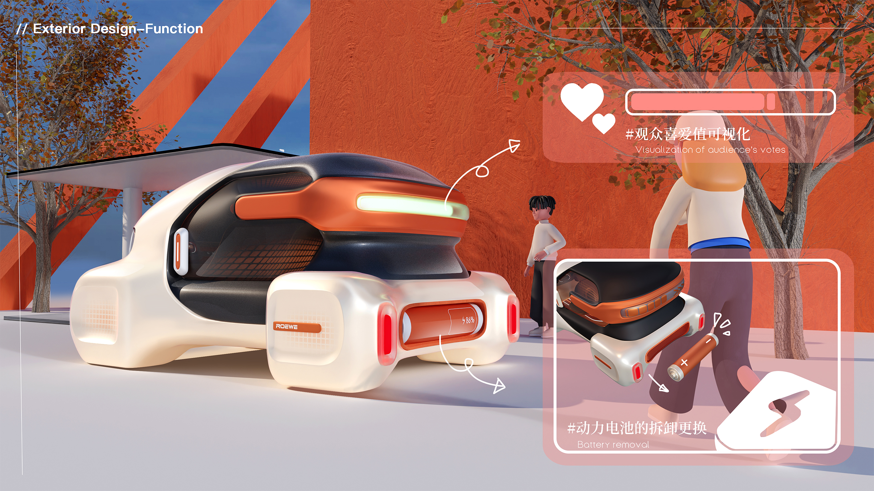 ROEWE Molive，Tongji University，The 10th SAIC International Challenge，