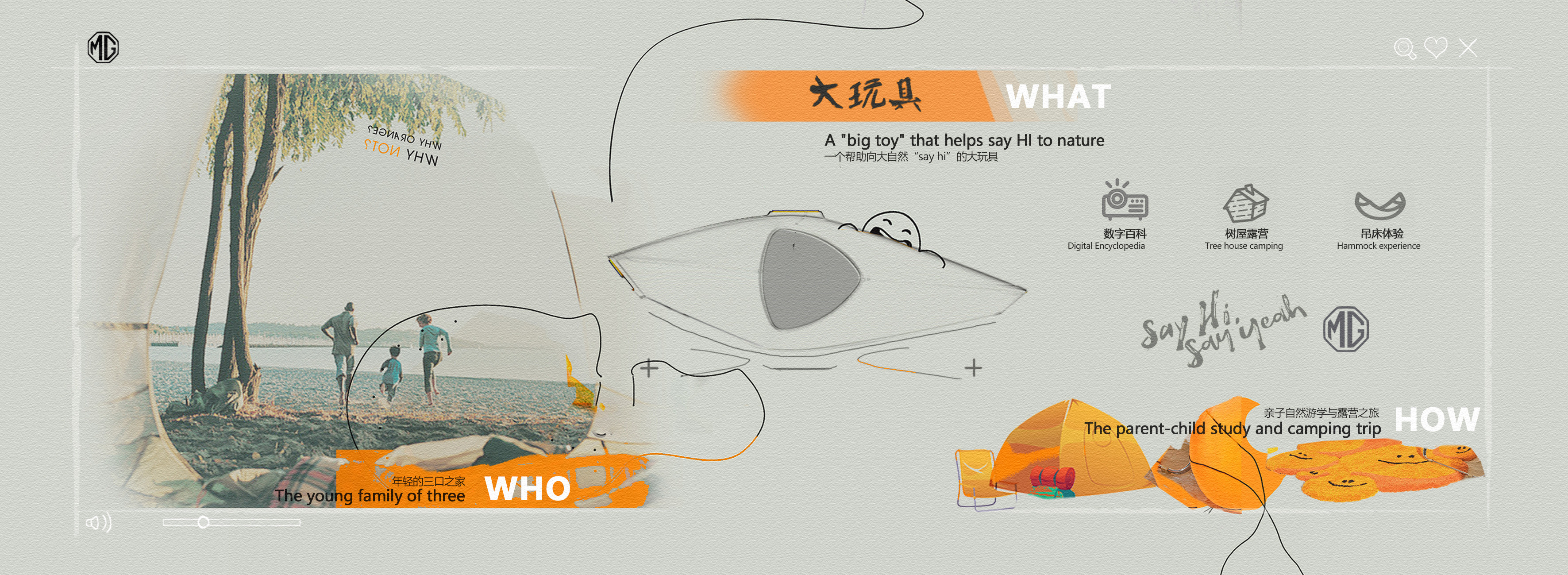 MG SEE-HI，Wuhan University of Technology，The 10th SAIC International Challenge，