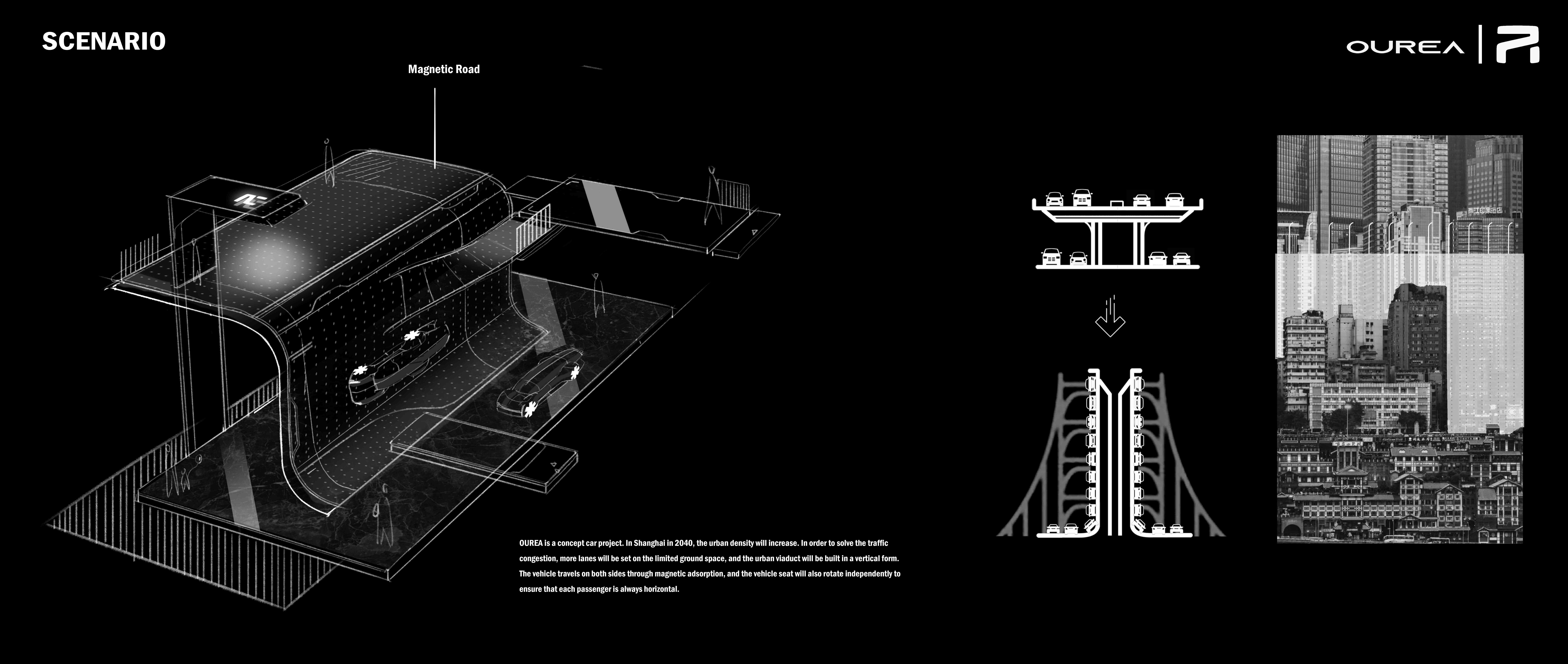 Feifan OUREA，Shanghai University，The 10th SAIC International Challenge，