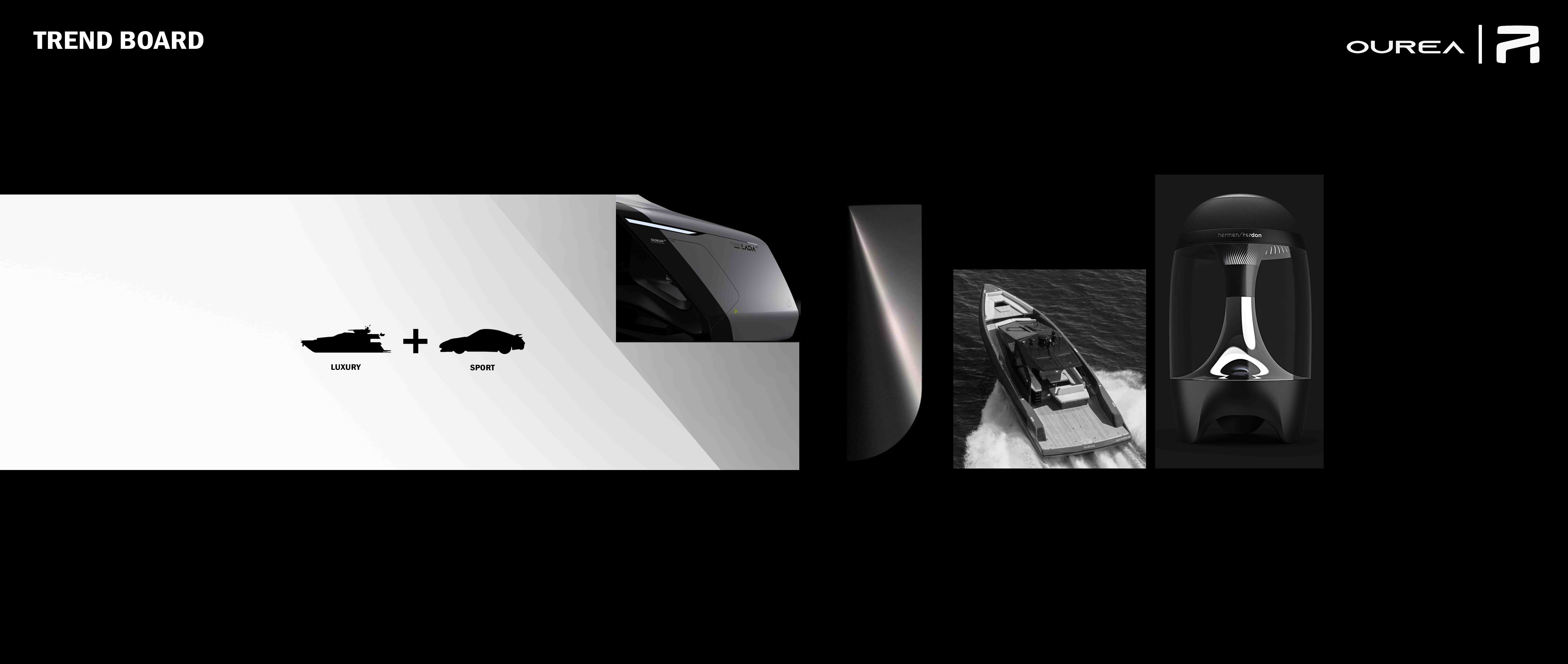 Feifan OUREA，Shanghai University，The 10th SAIC International Challenge，