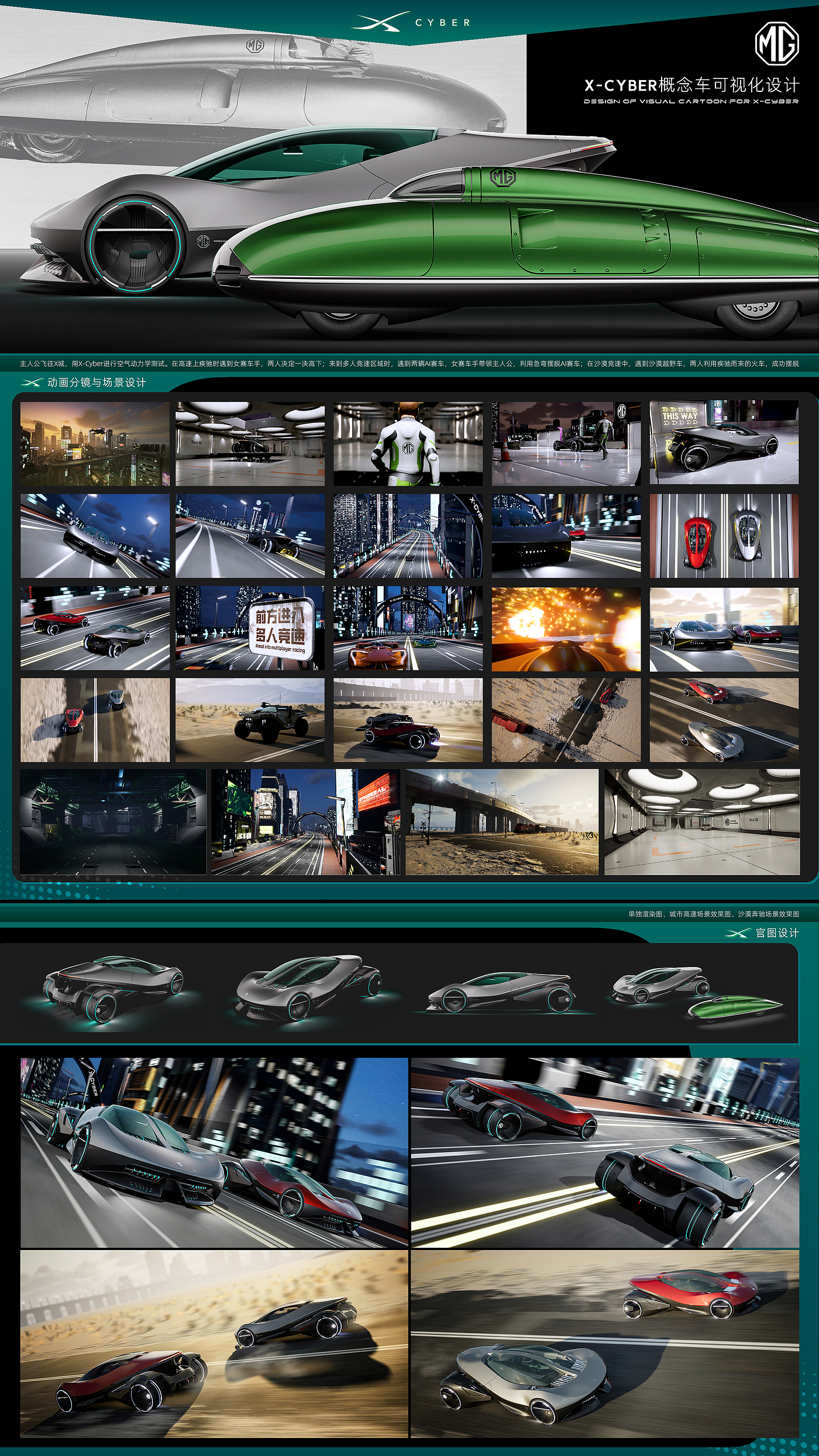 X-CYBER概念车可视化设计，广东工业大学，第十届上汽国际挑战赛，中国赛区可视化分赛道，