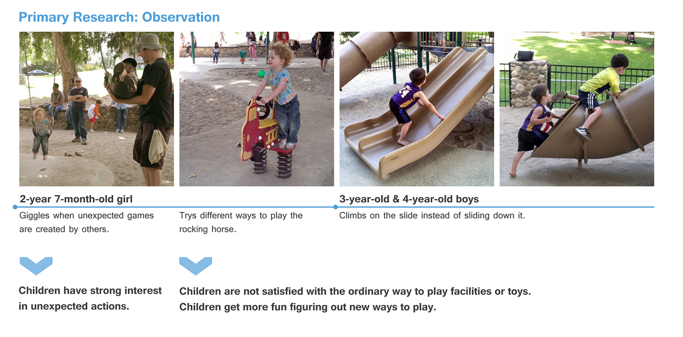 children，Toys，music，trailer，Design Research，