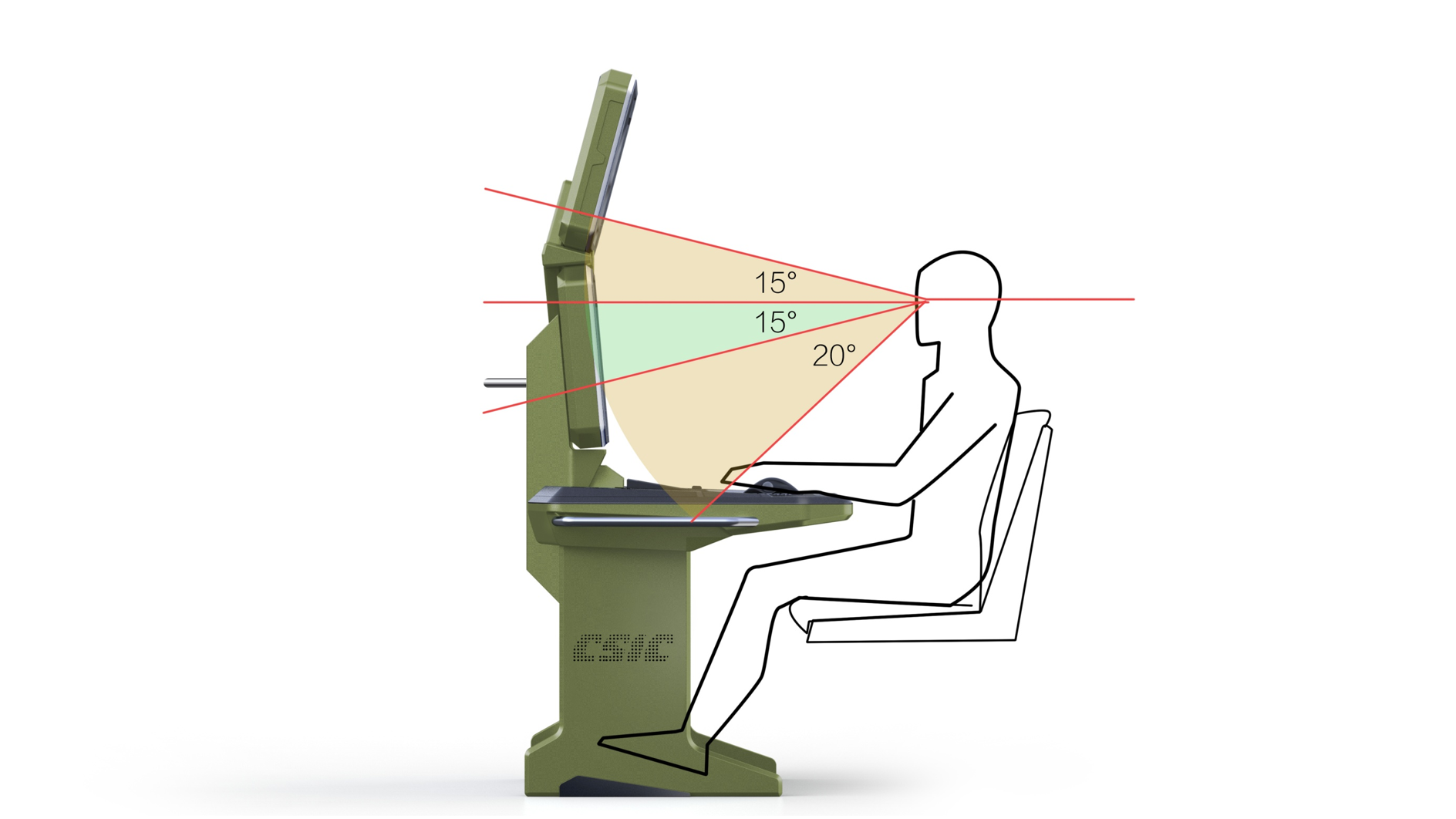 product design，Structural design，Appearance design，industrial design，