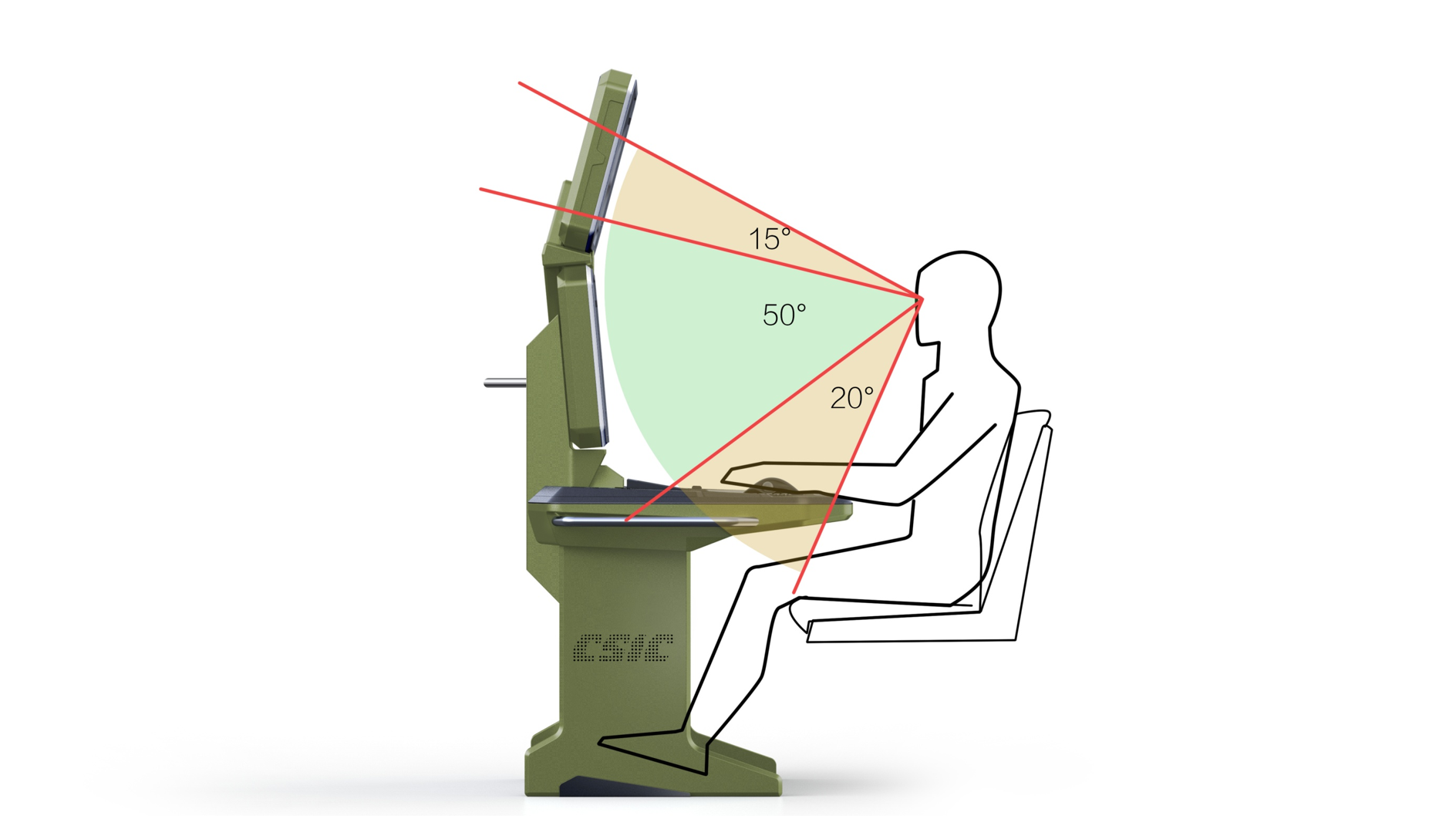 product design，Structural design，Appearance design，industrial design，