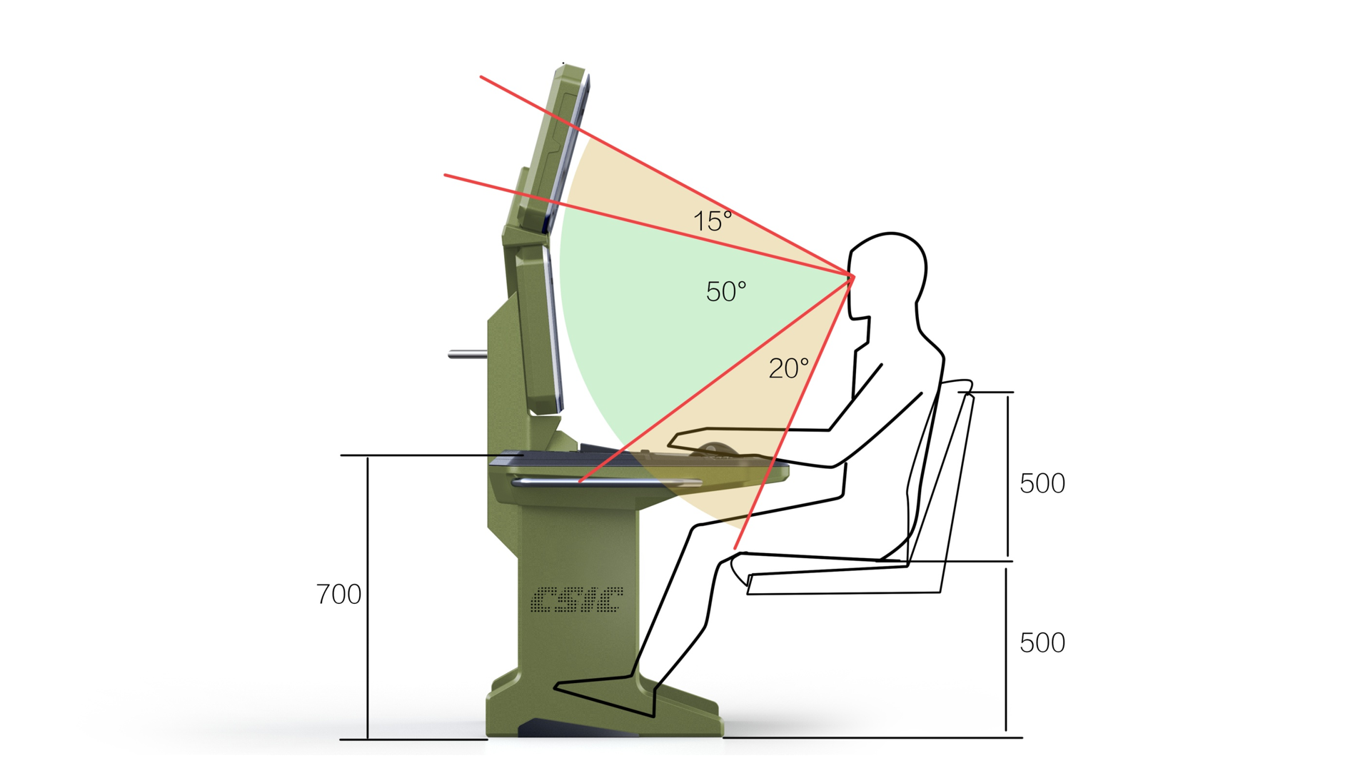 product design，Structural design，Appearance design，industrial design，