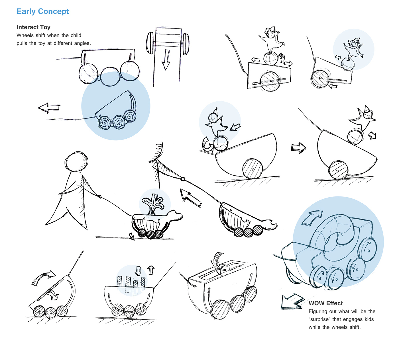 children，Toys，music，trailer，Design Research，