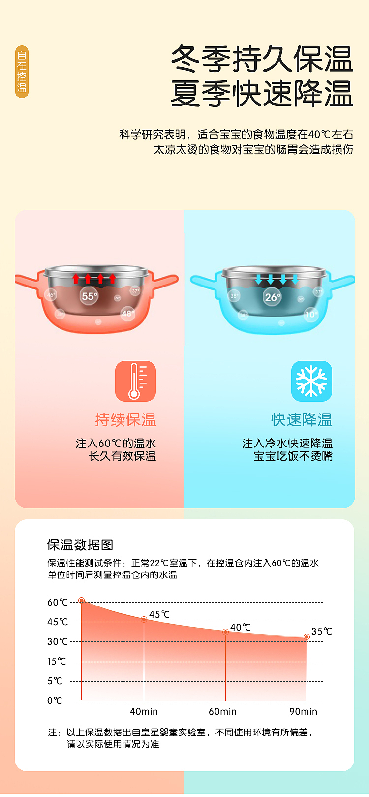 Children's temperature-sensitive supplementary food bowl，Baby products，Child mother and baby，