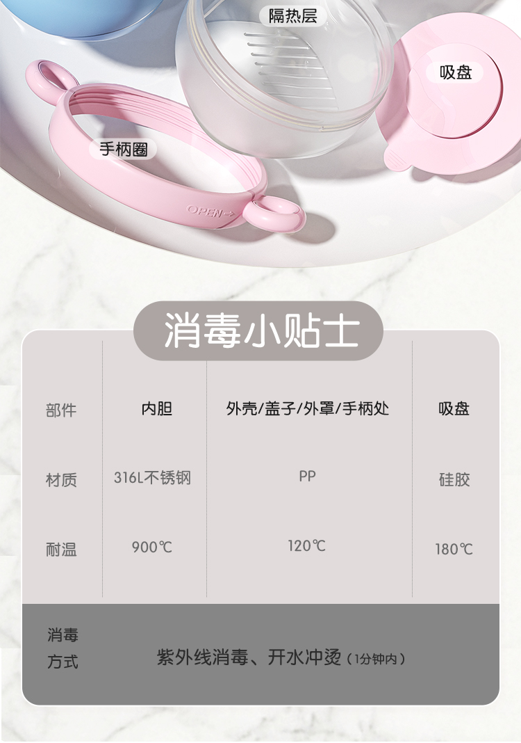 Children's temperature-sensitive supplementary food bowl，Baby products，Child mother and baby，